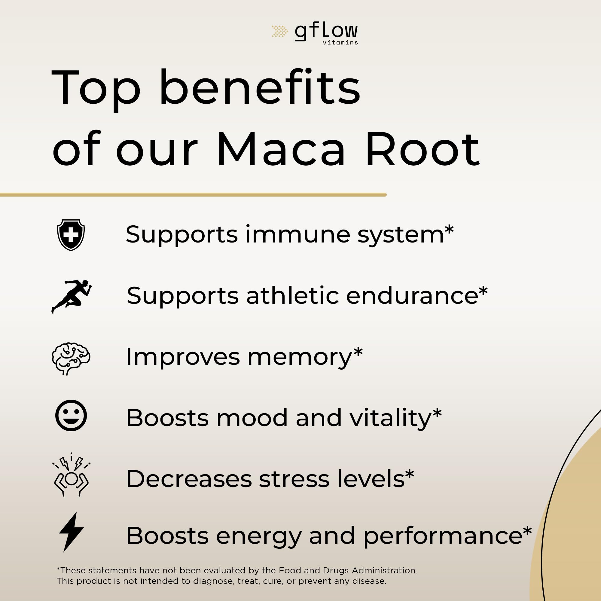 Premium Organic Maca Root Capsules 1500mg - Black, Red & Yellow Peruvian Maca Extract with Black Pepper - 120 Vegan Pills - 100% Gelatinized for Better Absorption - Natural Energy Booster for Men & Women - Supports Stamina, Performance & Mood - Perfect for Workouts, Stress Relief & Daily Wellness