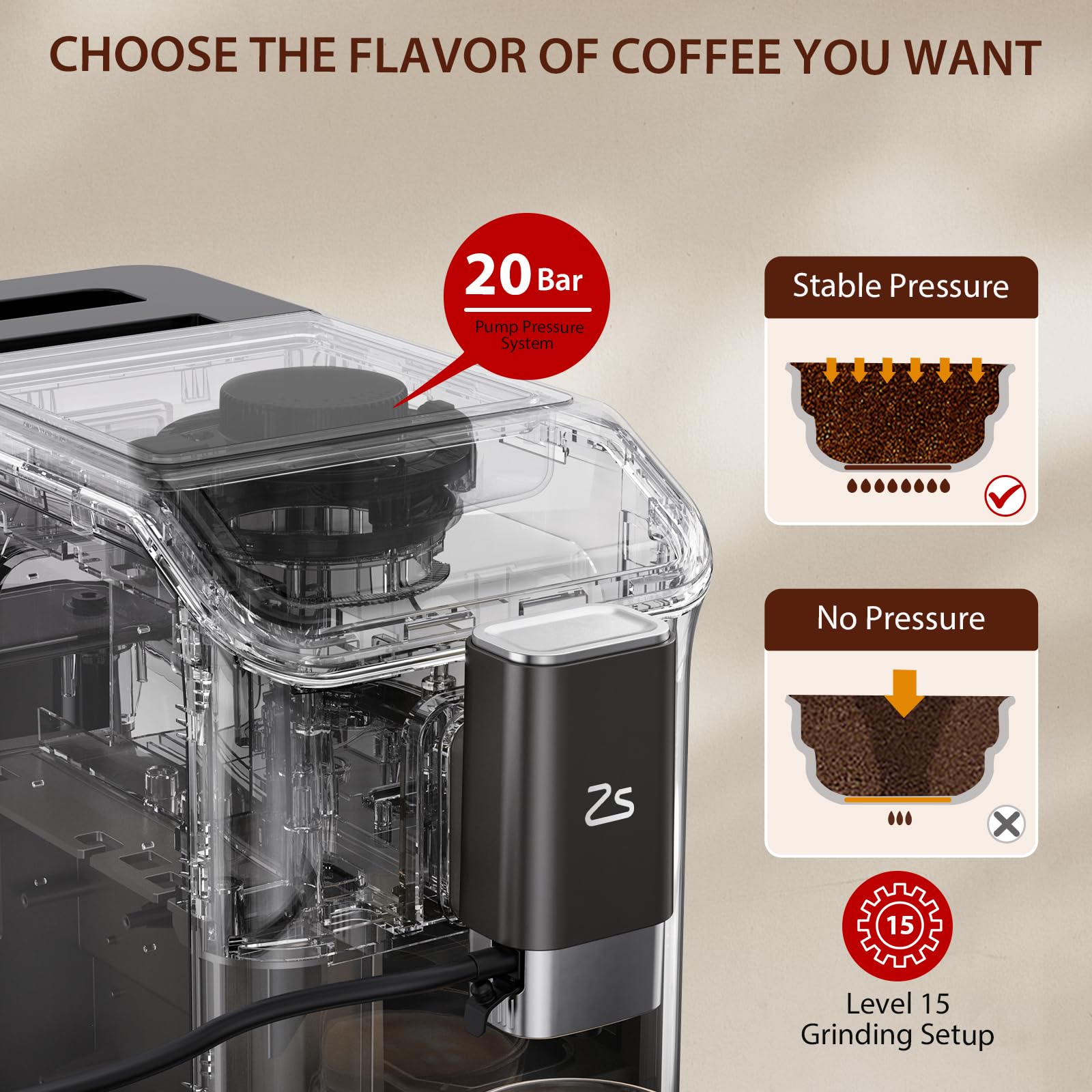 Fully Automatic Espresso Machine with Built-in Grinder & 20 Bar Pressure - Adjustable Grind Size (1-15 Levels) & 1.5L Water Tank - Auto Milk Frother for Cappuccino & Latte - Perfect for Home Coffee Bar & Office Use