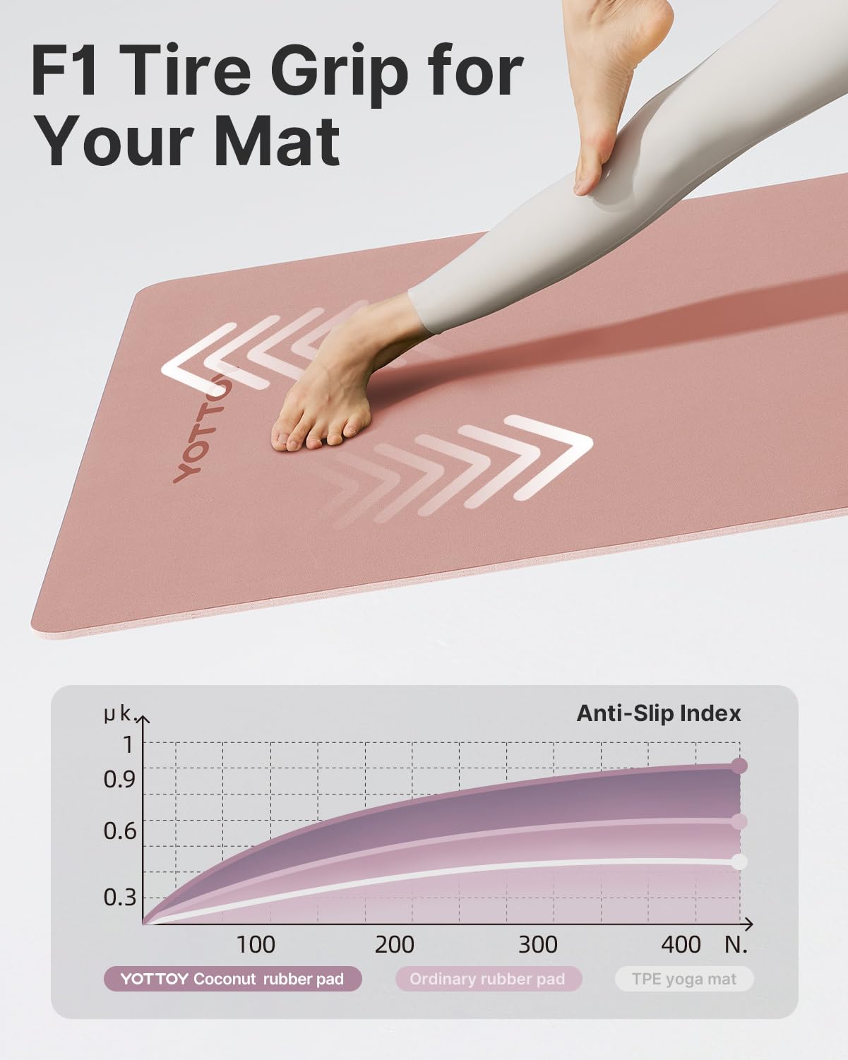 Premium Non-Slip Hot Yoga Mat with Anti-Tear Design | Eco-Friendly Natural Rubber Yoga Mat with Carrying Strap & Bag | Perfect for Home, Studio & Travel Workouts