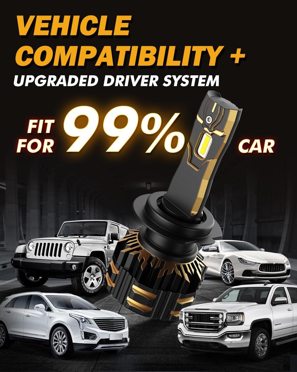 2011-2016 Volkswagen Tiguan Facelift H7 LED Headlight Bulbs - Super Bright 6000K White Light, Plug and Play Replacement - Perfect for Night Driving & Foggy Conditions
