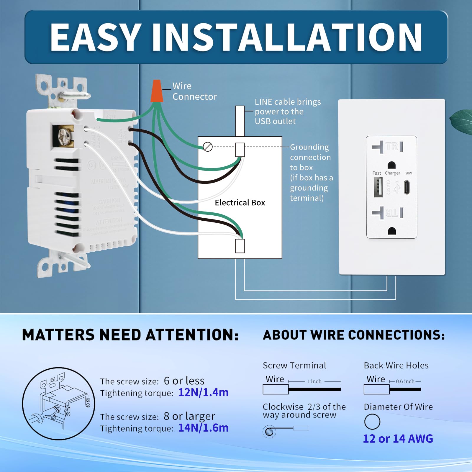 20 Pack White USB Wall Outlet with 4.2A USB C Ports - 20 Amp Tamper Resistant Duplex Receptacle, ETL Listed Electrical Outlet with Wall Plate Included - Perfect for Home, Office & Hotel Charging Stations