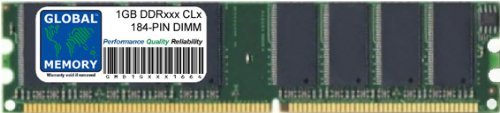 1GB DDR 333/400MHz RAM Memory Upgrade for Apple Mac Mini G4, eMac G4, iMac G4/G5, PowerMac G5 - Compatible Replacement for Faster Performance in Graphic Design, Video Editing & Gaming