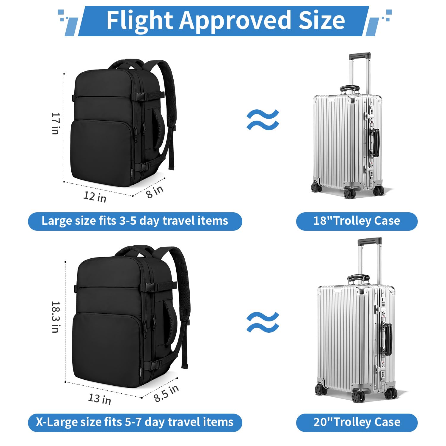 ZOMFELT Men's Travel Backpack - TSA Approved 17.3 Inch Laptop Carry On Backpack for Airplane, Business Trip & School - Water Resistant Flight Personal Item Bag for Nurses, Weekender & Casual Daypack (Black) - Perfect for Commuting, College Campus & Business Travel