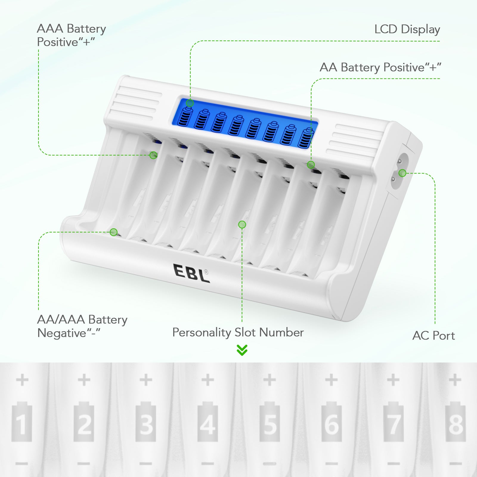 EBL 8-Pack 2300mAh Rechargeable AA Batteries with RM76 8-Bay Fast Charger - Perfect for Digital Cameras, Game Controllers & Home Electronics