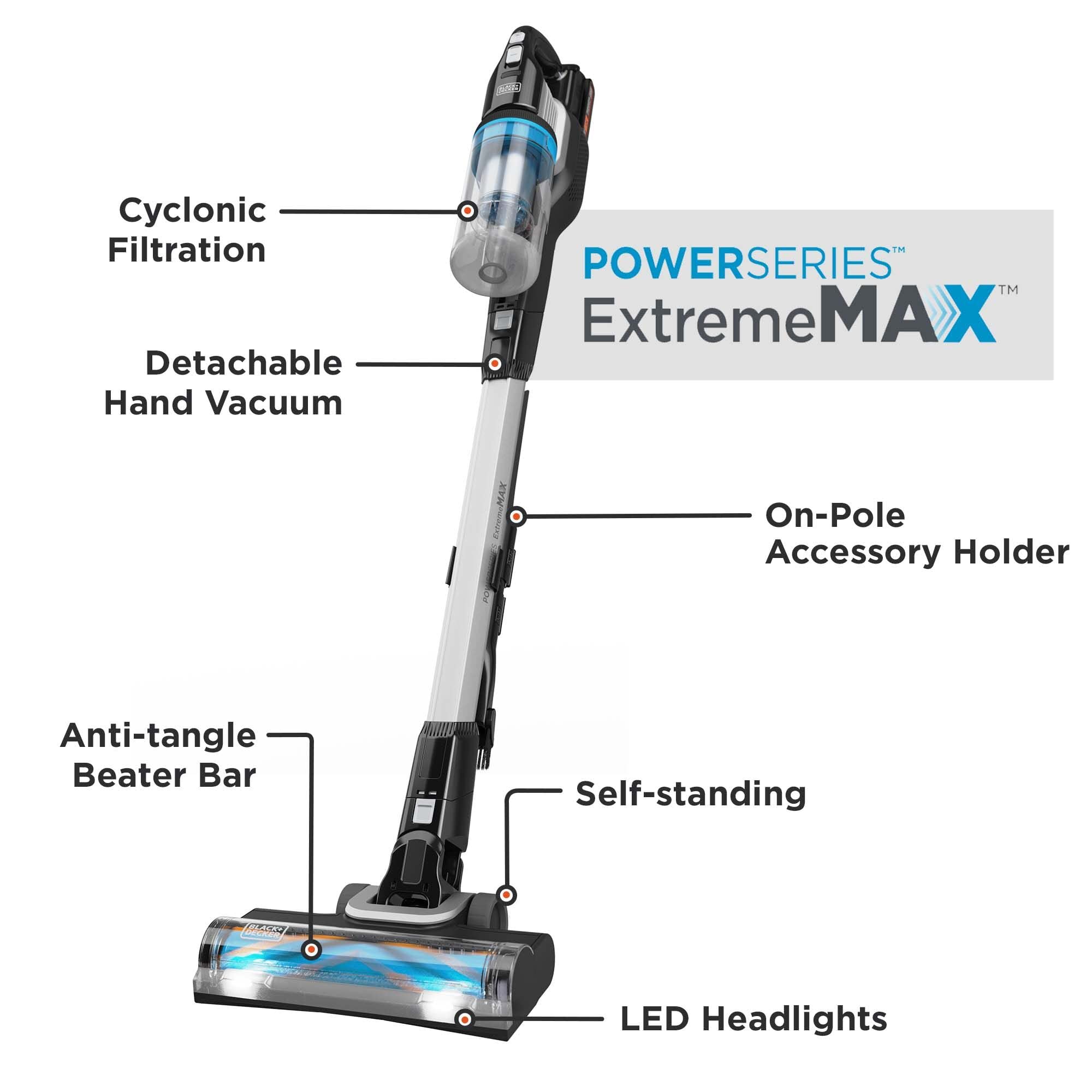 BLACK+DECKER POWERSERIES Extreme MAX Cordless Stick Vacuum Cleaner for Home & Pet Hair - BHFEB520D1 | Powerful Suction for Hard Floors & Carpets | Lightweight & Easy to Maneuver | Ideal for Pet Owners & Allergy Sufferers