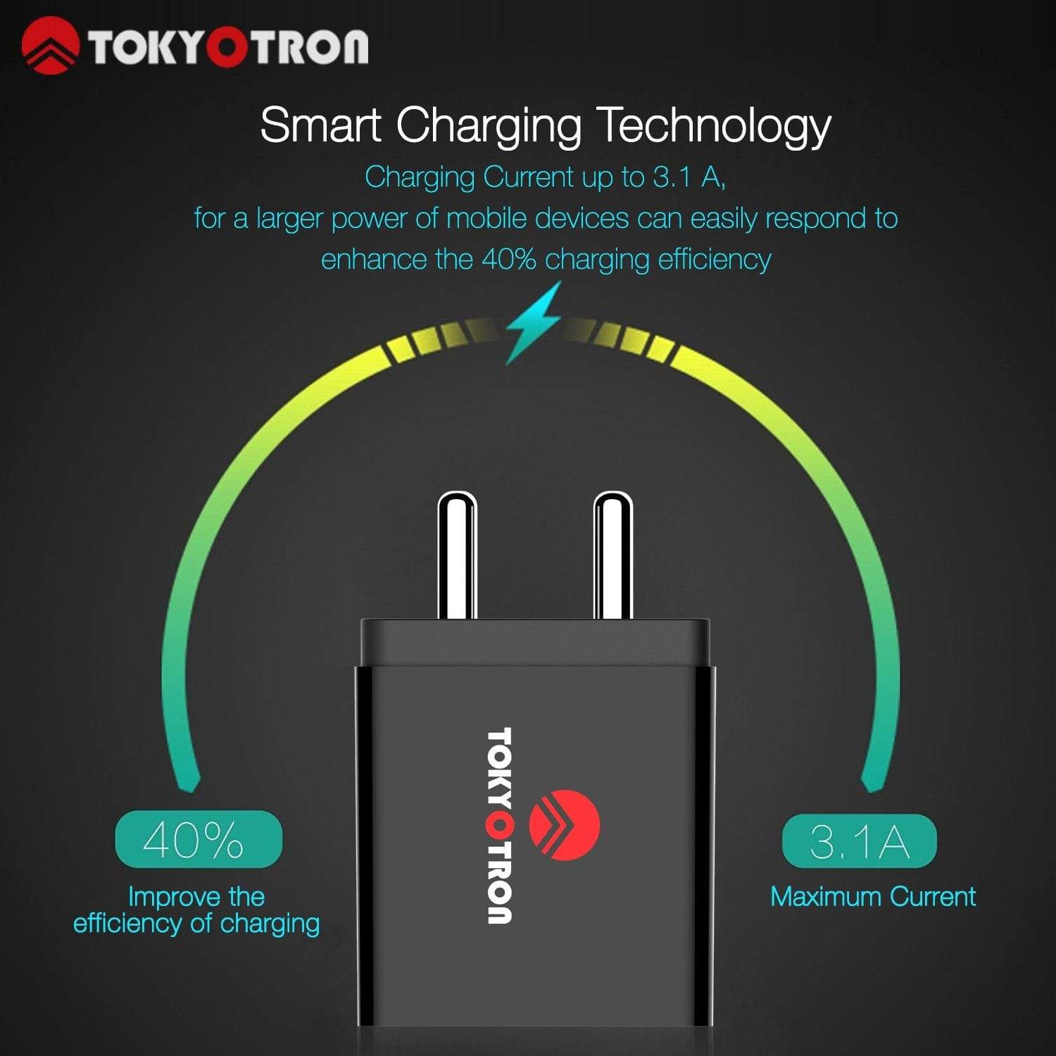 Fast Charging Tokyotron 2-Port USB Wall Charger for iPhone, Samsung & Android Phones - Perfect for Home, Office & Travel Use