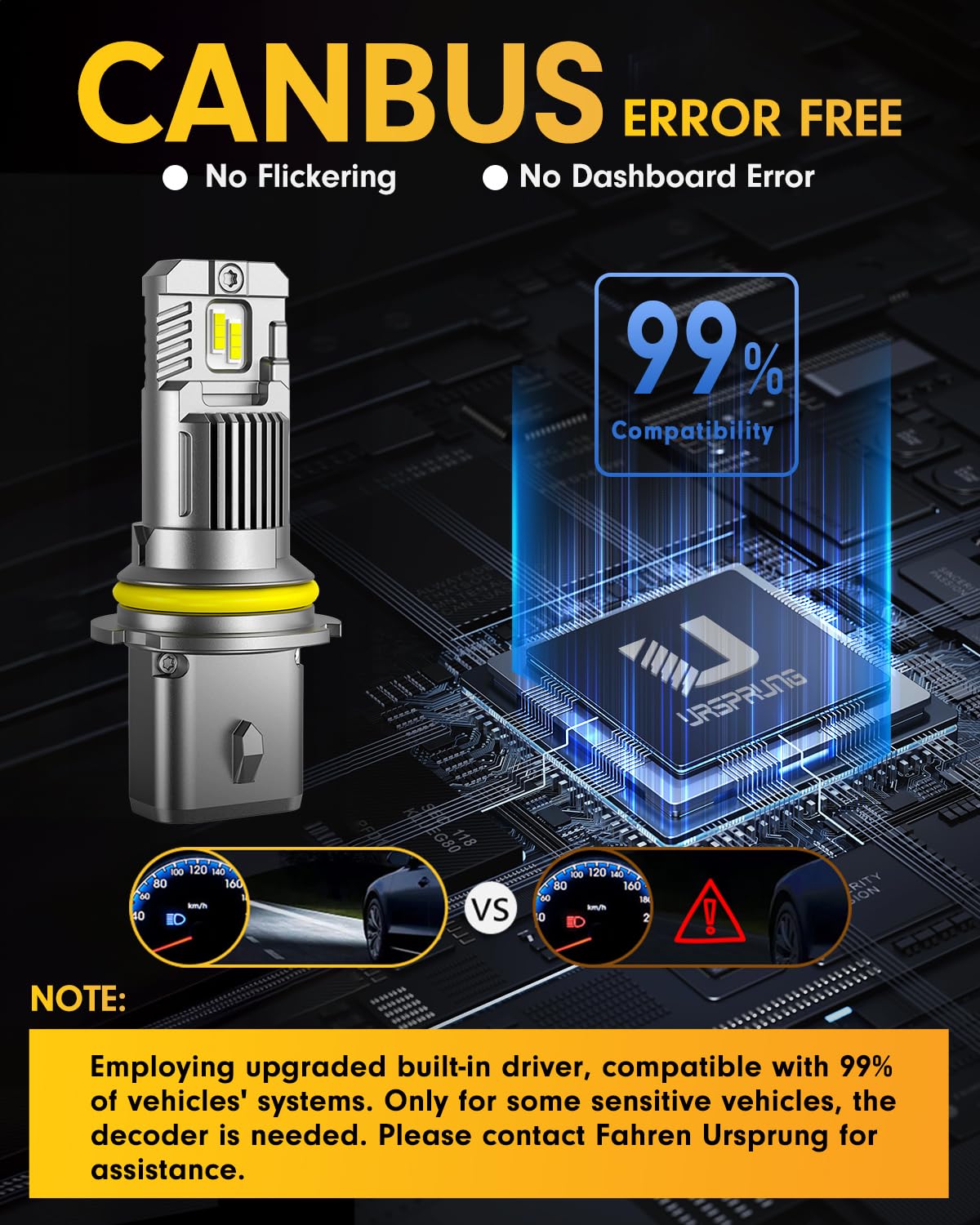 Ursprung 9007 HB5 LED Bulbs 22000LM 600% Brighter Halogen Replacement - Plug & Play Dual Beam Headlight Bulbs 6500K Cool White - Pack of 2 - Perfect for Night Driving & Foggy Conditions