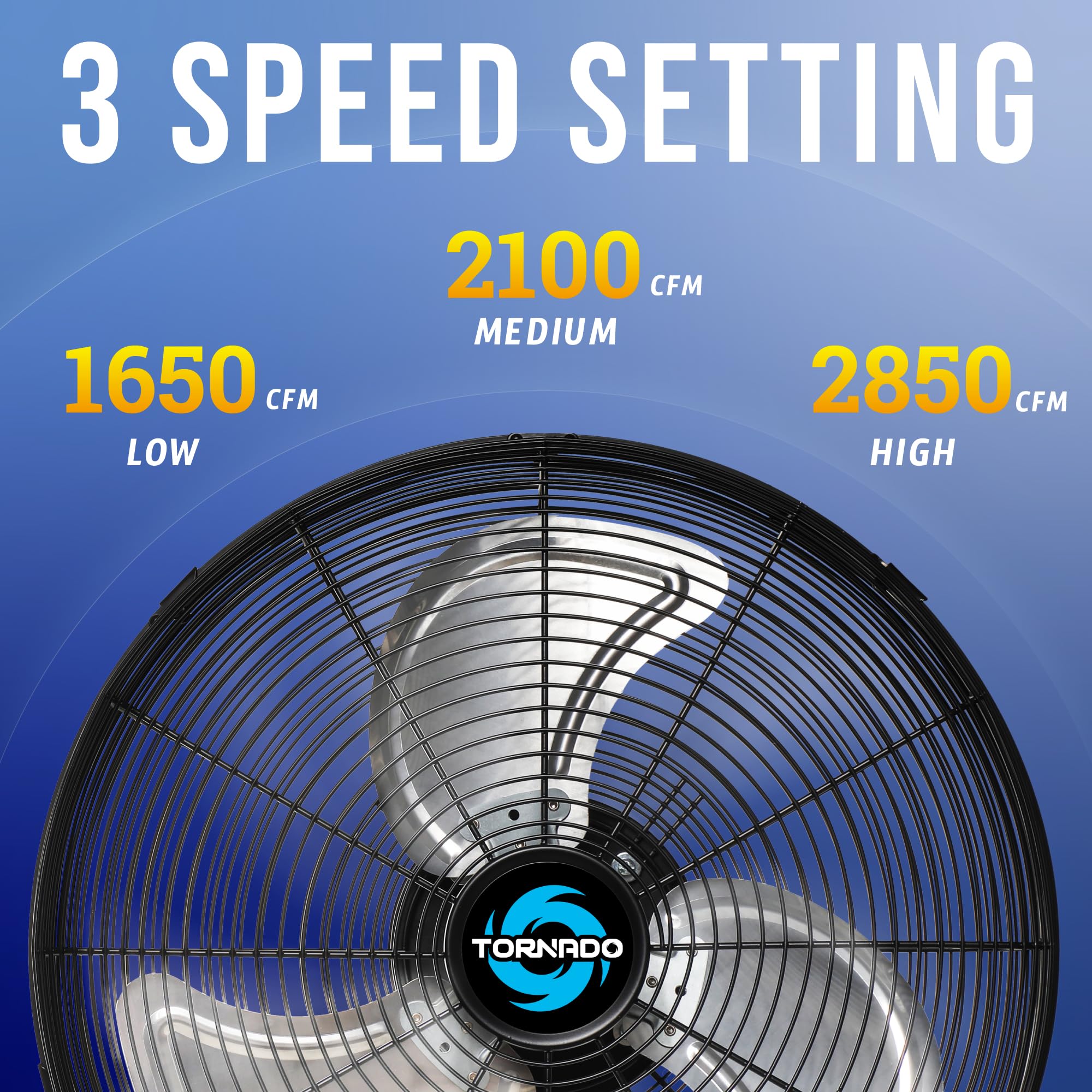 16 Inch High Velocity Wall Mount Fan - Heavy Duty Metal Oscillating Fan for Industrial, Commercial & Residential Use | UL Safety Certified | Perfect for Warehouses, Garages, Greenhouses & Home Cooling