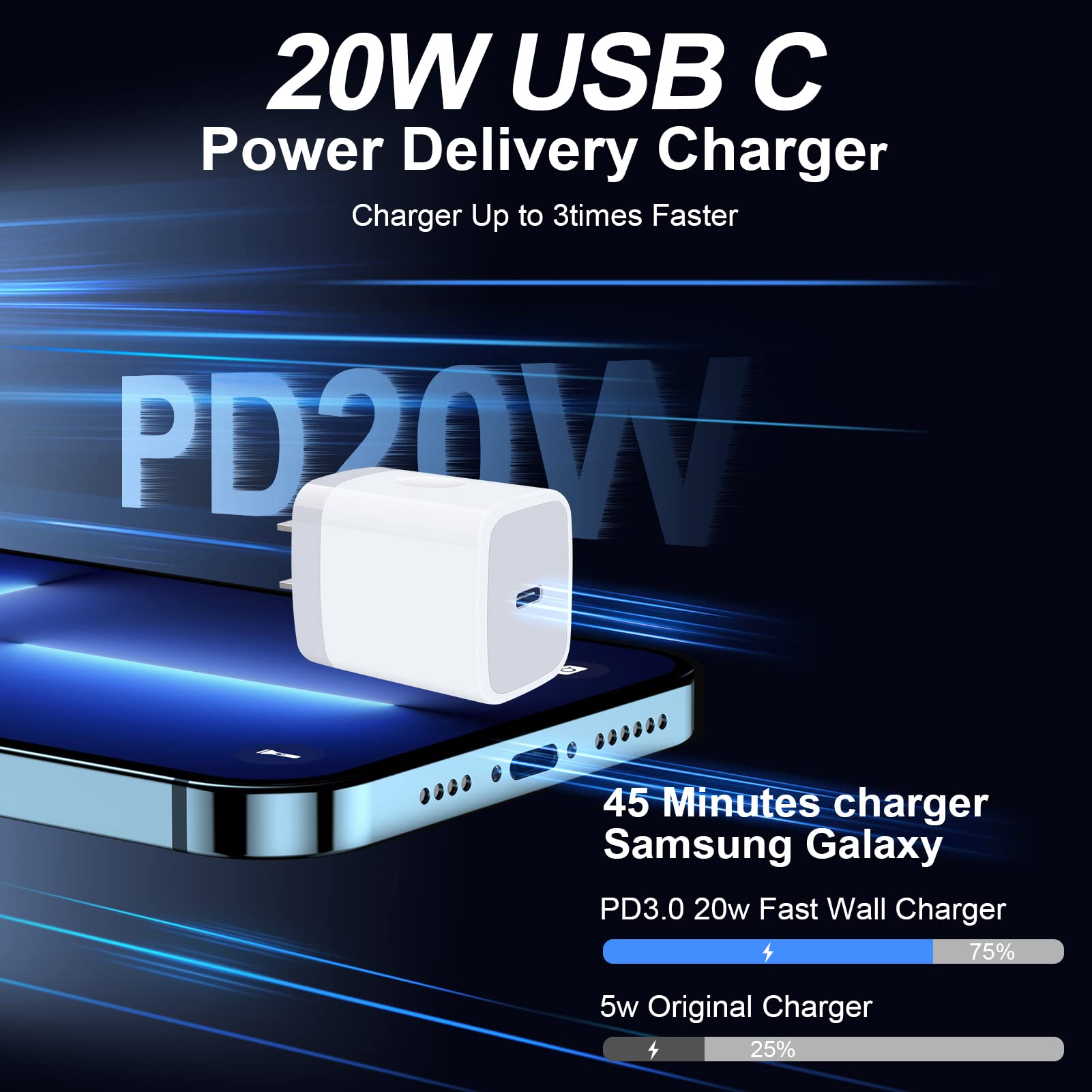 20W USB-C Fast Wall Charger for Samsung Galaxy A15/A13 5G/A14/S21 FE/S24/S23/S22/21 Ultra/A03S 5G/A53/Z Flip6/Z Fold6, iPhone 16/15/14/13/SE(2020)/12/11 Pro Max, Pixel 9 - Compact PD Charging Adapter for Home, Office & Travel