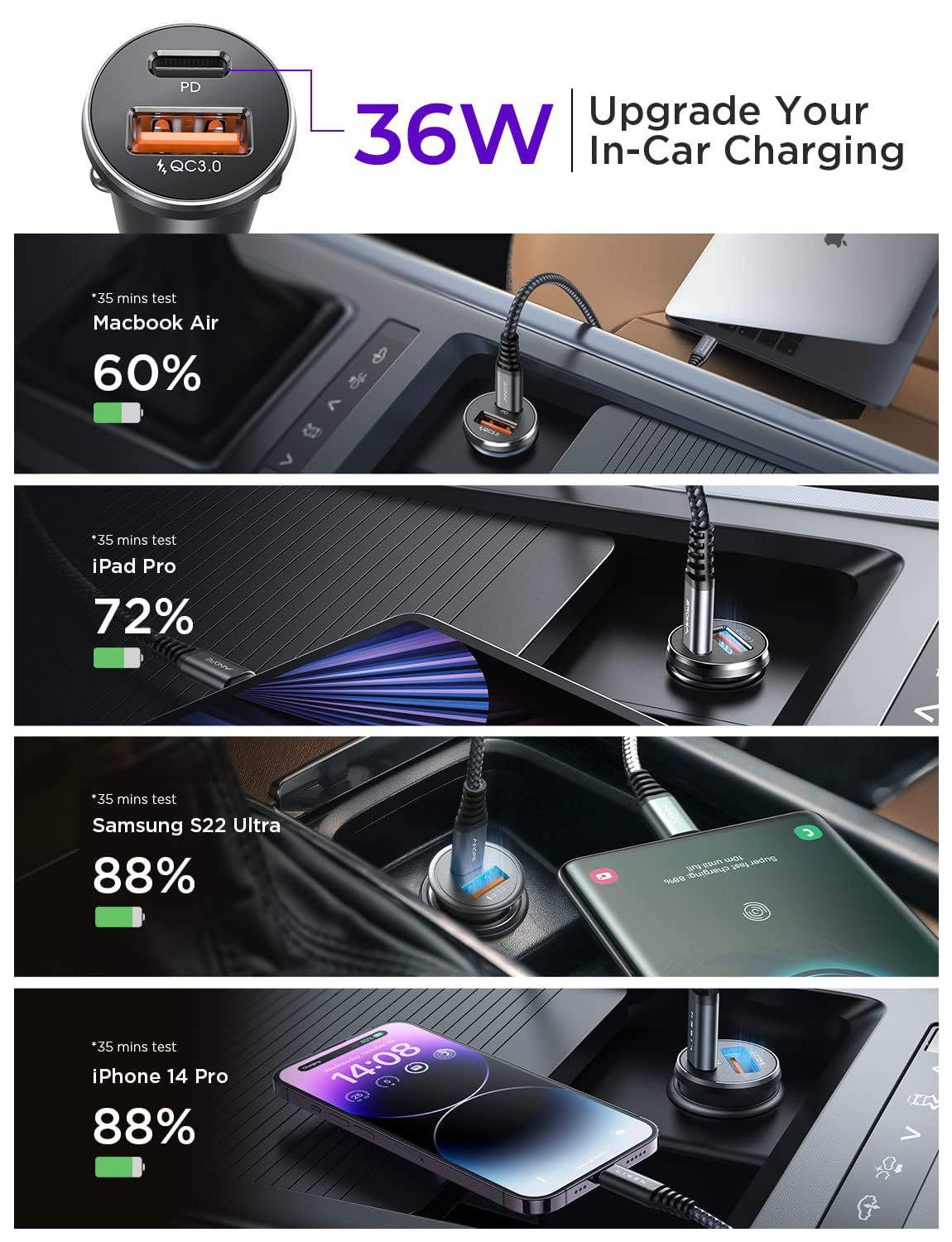 LISEN 54W Fast Car Charger USB C Cigarette Lighter Adapter - Dual Port 12V Car Phone Charger for iPhone 16/15/14/13/12, Samsung S25, Google Pixel, iPad & Android Devices | Perfect for Road Trips & Daily Commuting