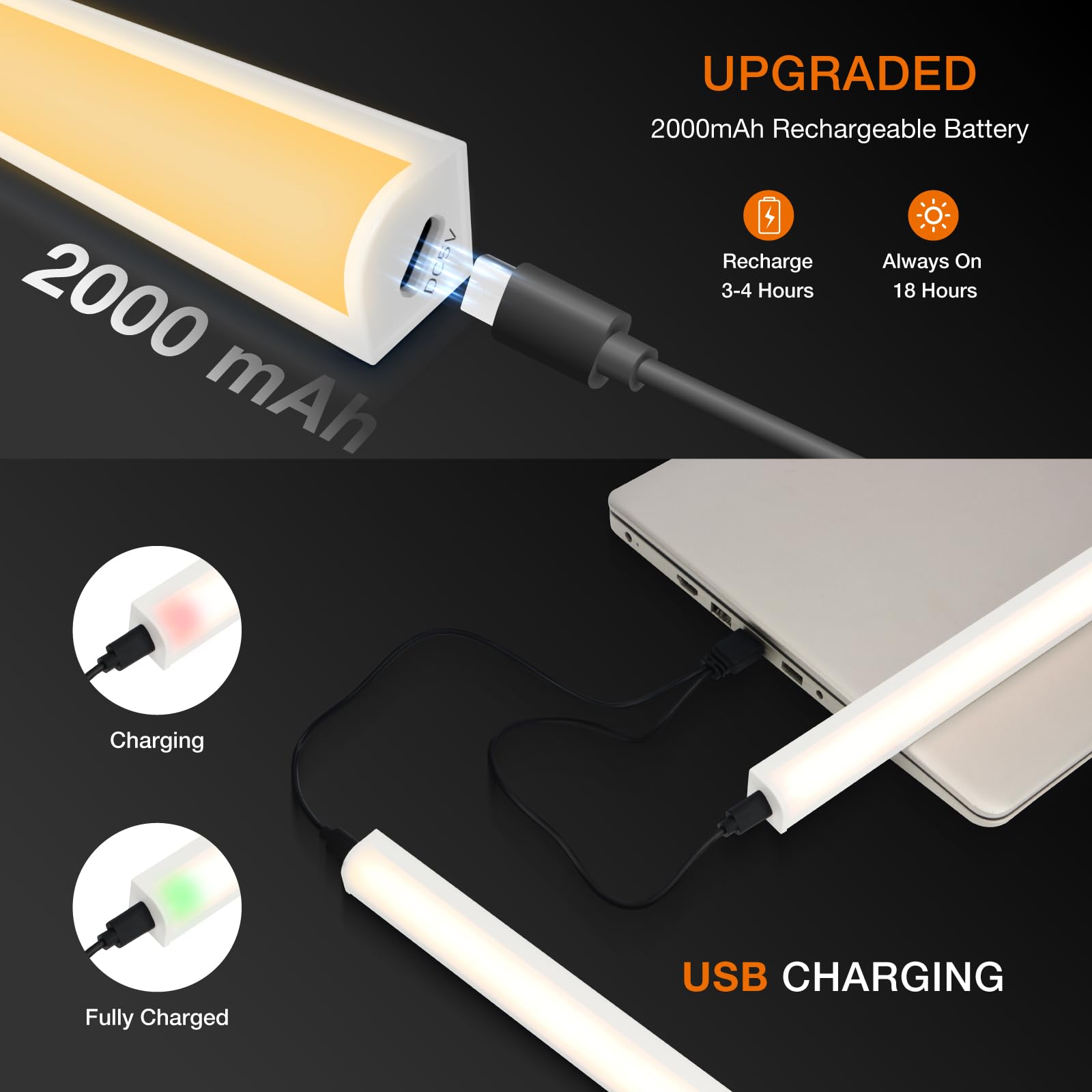2 Pack Magnetic Dimmable Under Cabinet Lights with Remote Control - USB Rechargeable Wireless LED Closet Lights for Kitchen, Ceiling & Counter Lighting (White, 20CM) - Perfect for Pantry, Garage, Workshop & Nighttime Navigation