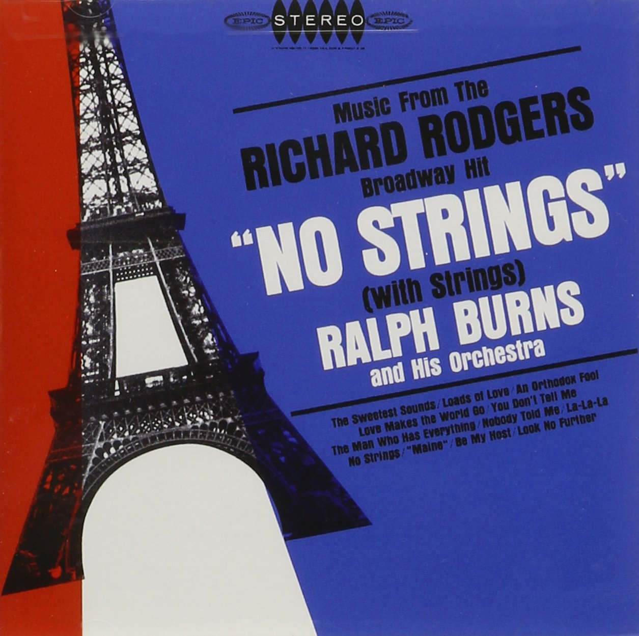 Richard Rodgers Broadway Hit Orchestral Music - No Strings Attached | Perfect for Theater Lovers & Classical Music Enthusiasts