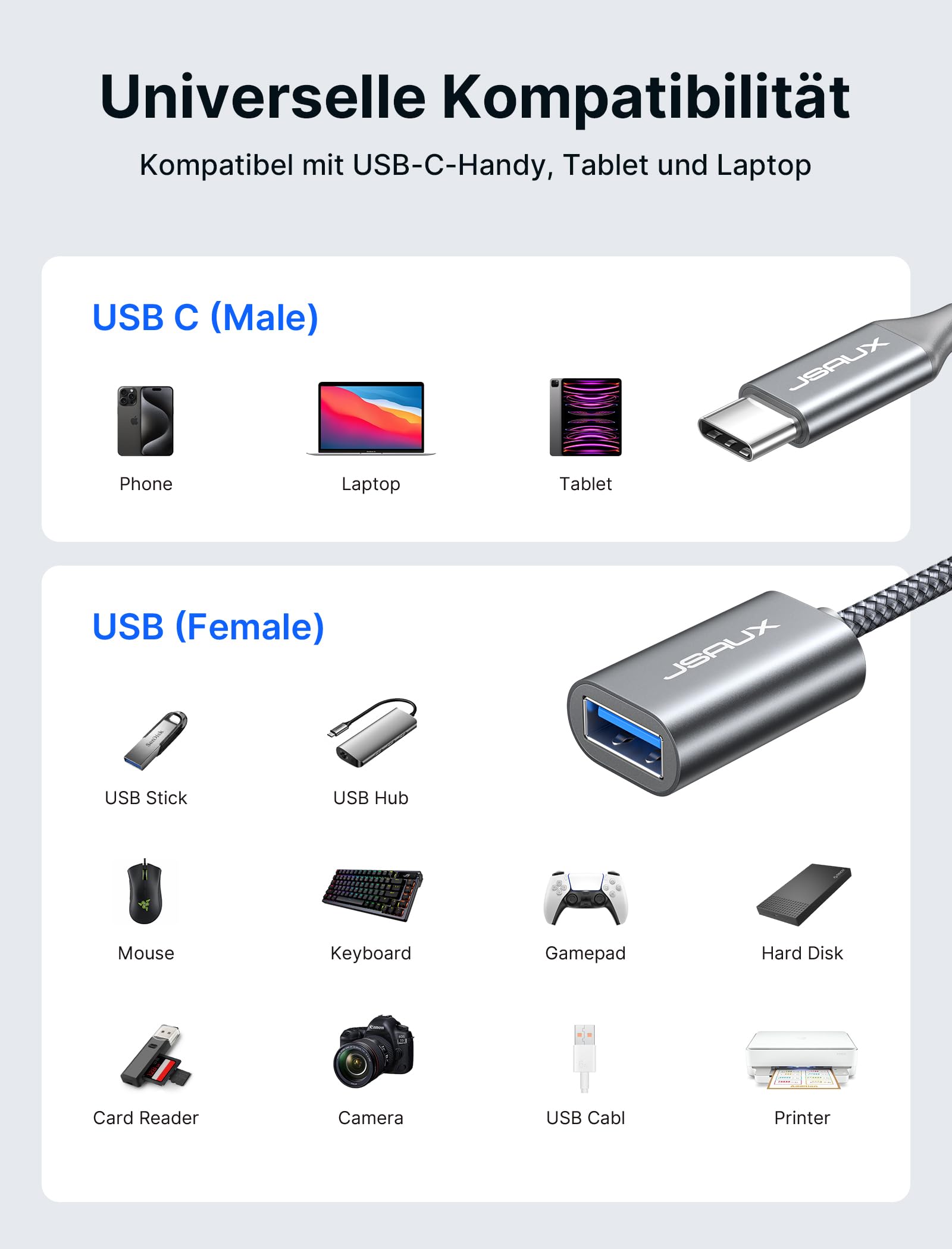 JSAUX USB C to USB 3.0 Adapter (2 Pack) - USB Type C Male to USB A Female OTG Cable - Compatible with iPhone 16 Pro Max/15 Pro Max, iPad Pro, MacBook Pro/Air, Galaxy S24/S23/S22 Ultra - Fast Data Transfer - Perfect for Travel, Office & Home Use - Grey