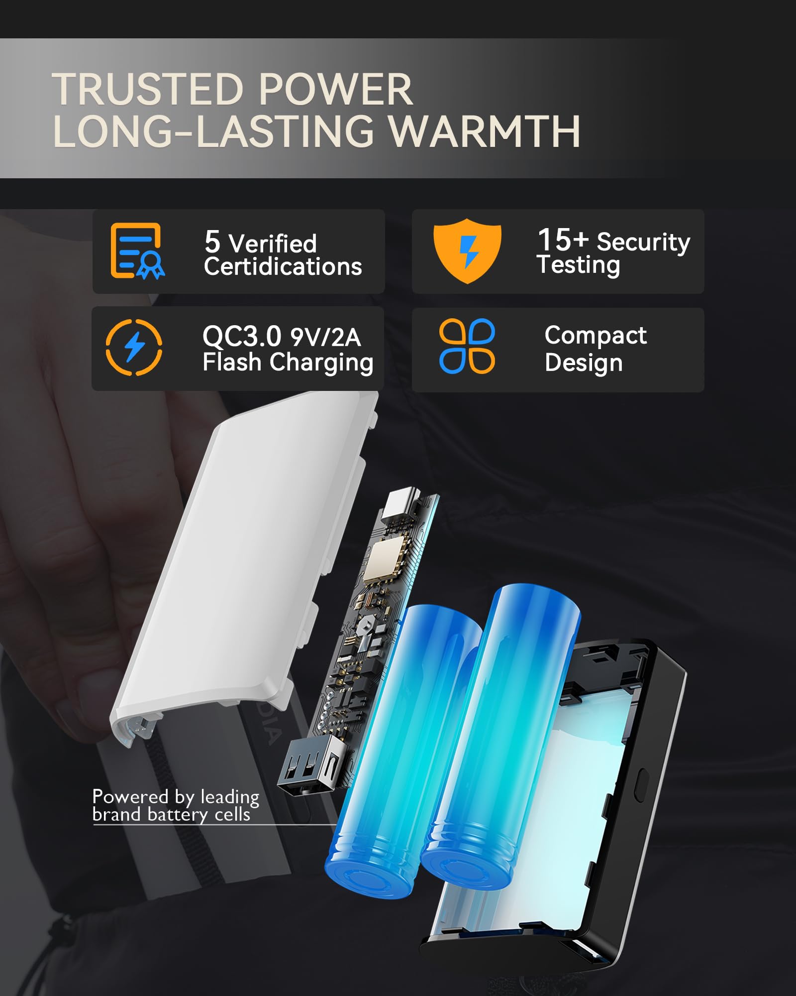 Heated Vest for Men with Rechargeable Battery Pack - Lightweight Fast Heating Winter Jacket - Perfect Christmas Gift for Him - Great for Outdoor Activities, Hiking & Cold Weather