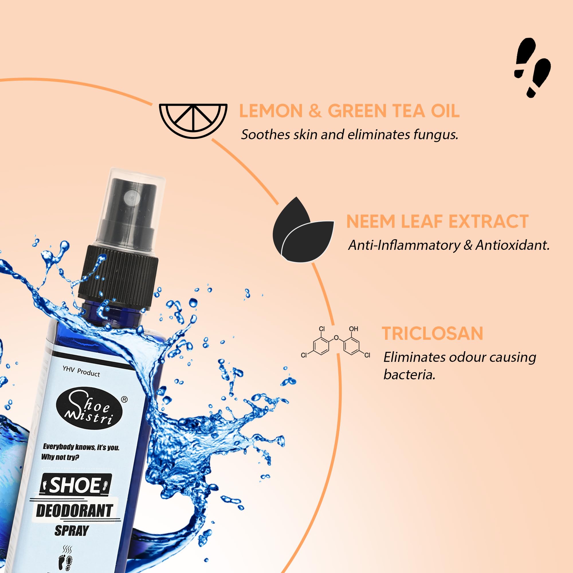 Best Shoe Deodorant Spray - Eliminates Foot & Shoe Odor | Kills Odor-Causing Bacteria | Perfect for Gym Shoes, Work Boots & Daily Use