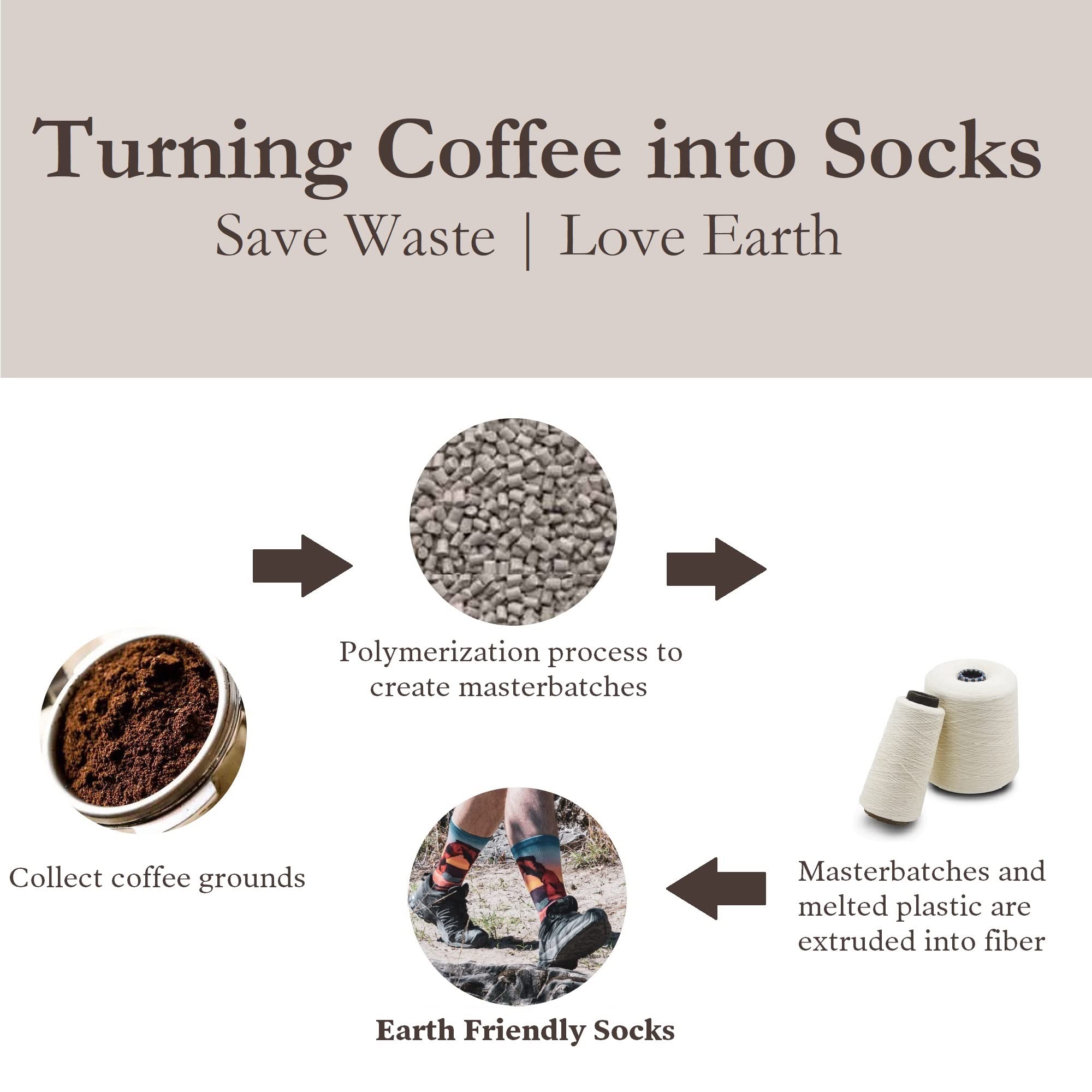 APRIME Cushion Hiking Socks for Men & Women - Moisture Wicking, Breathable Trail Running & Trekking Socks - Perfect for Outdoor Adventures, Cycling & Camping