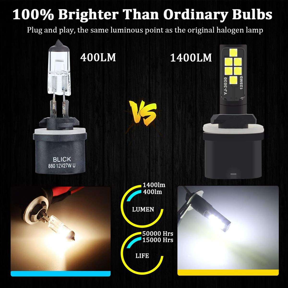 SOCAL-LED 2x H1 LED Fog Light Bulbs for Powersports - 3030 SMD Super Bright Red DRL Daytime Running Lights - Perfect for ATV, UTV, Motorcycle & Off-Road Vehicles