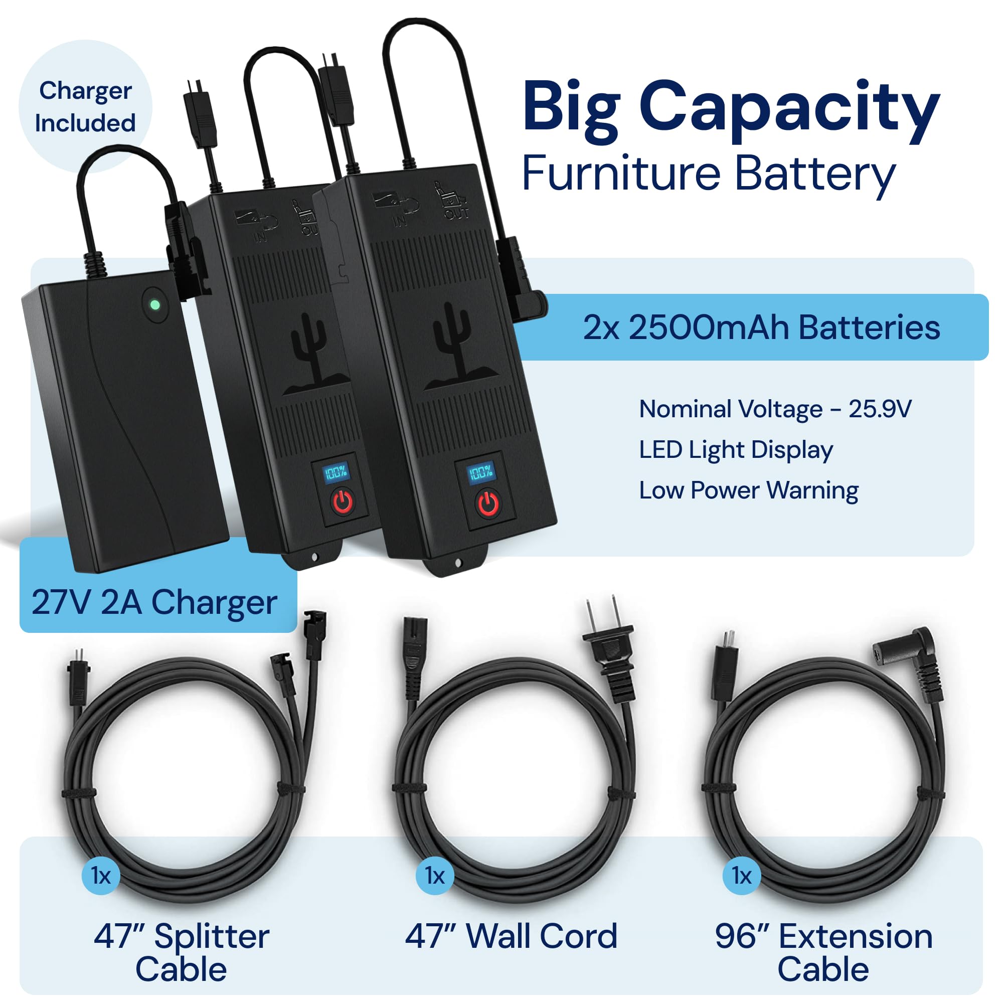 Universal Recliner Battery Packs (2-Pack) - 2500mAh Wireless Rechargeable Power Supply with LCD Display & Charger Combo - Perfect for Power Lift Chairs, Massage Recliners and Adjustable Furniture
