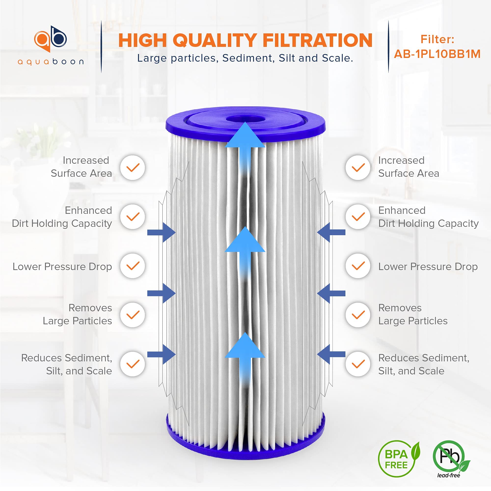 Aquaboon 1 Micron Pleated Sediment Water Filter Replacement (20-Pack) – Compatible with Well Filters FXHSC & R50-BBSA, 10