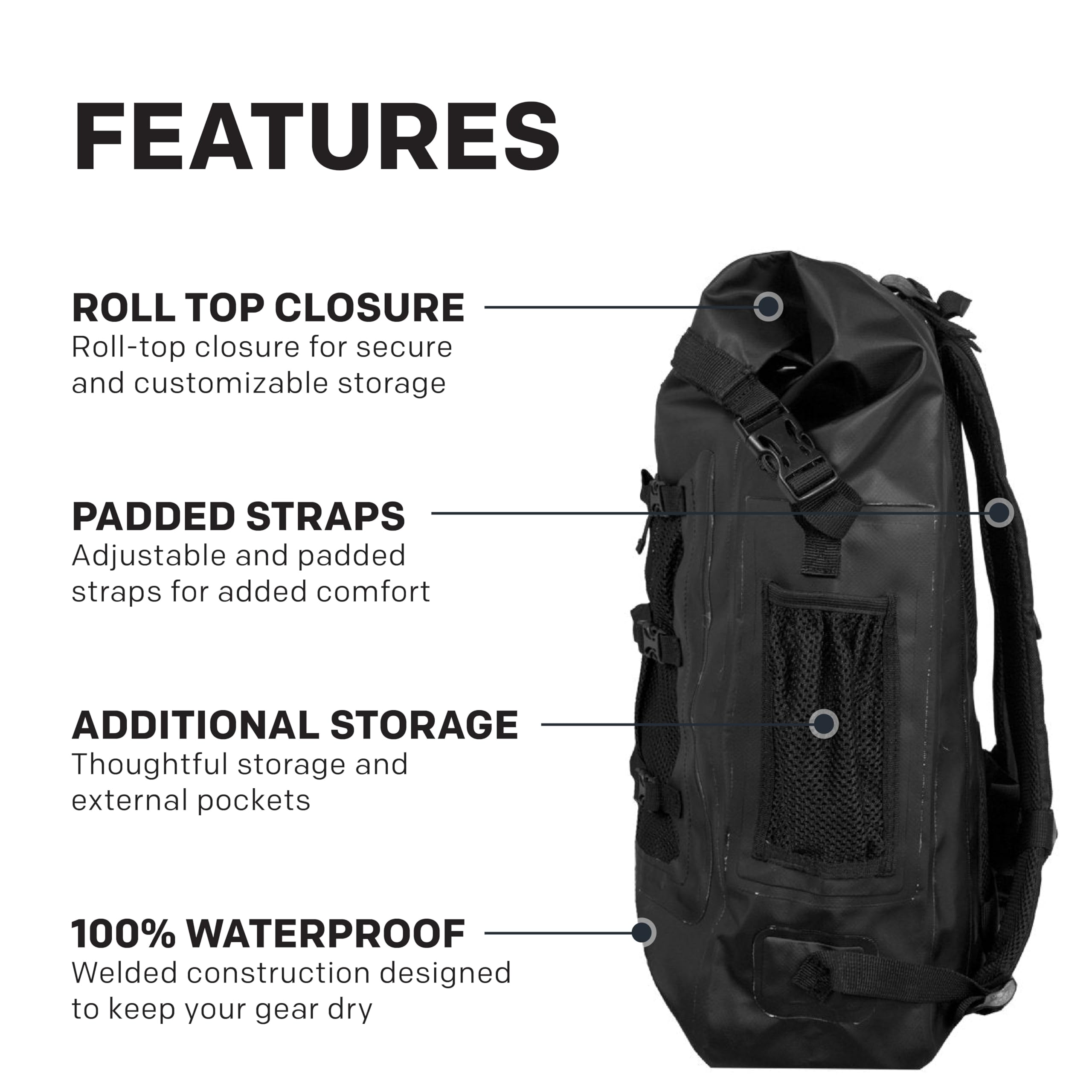 Grundens Gage Tech Rum Runner Backpack - Waterproof Fishing Backpack for Men & Women, Large Black, Durable Outdoor Gear for Hiking, Camping & Boat Trips