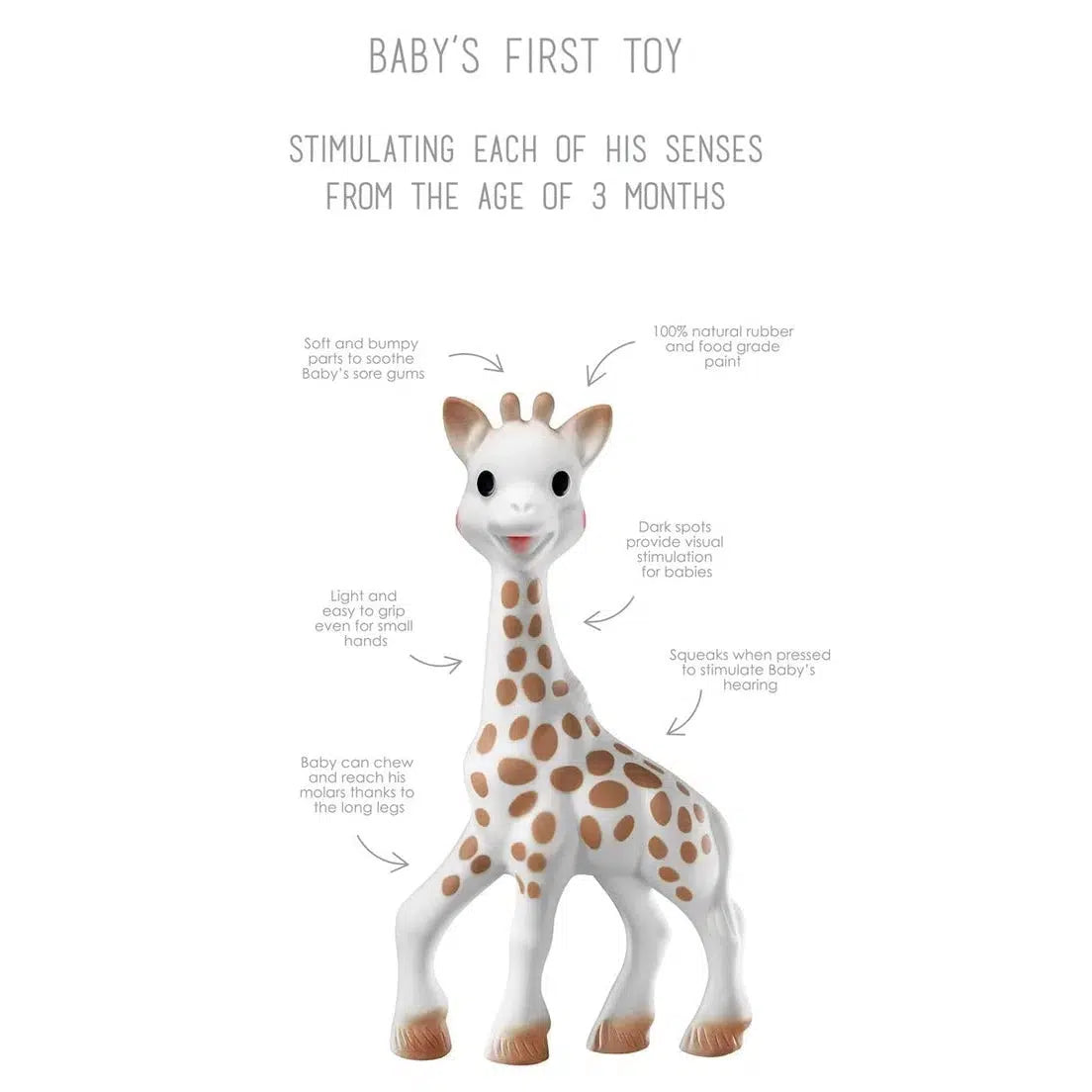 Sophie La Giraffe Teether Toy for Babies - Natural Rubber Chewing Toy from France - Perfect for Soothing Teething Pain & Sensory Development