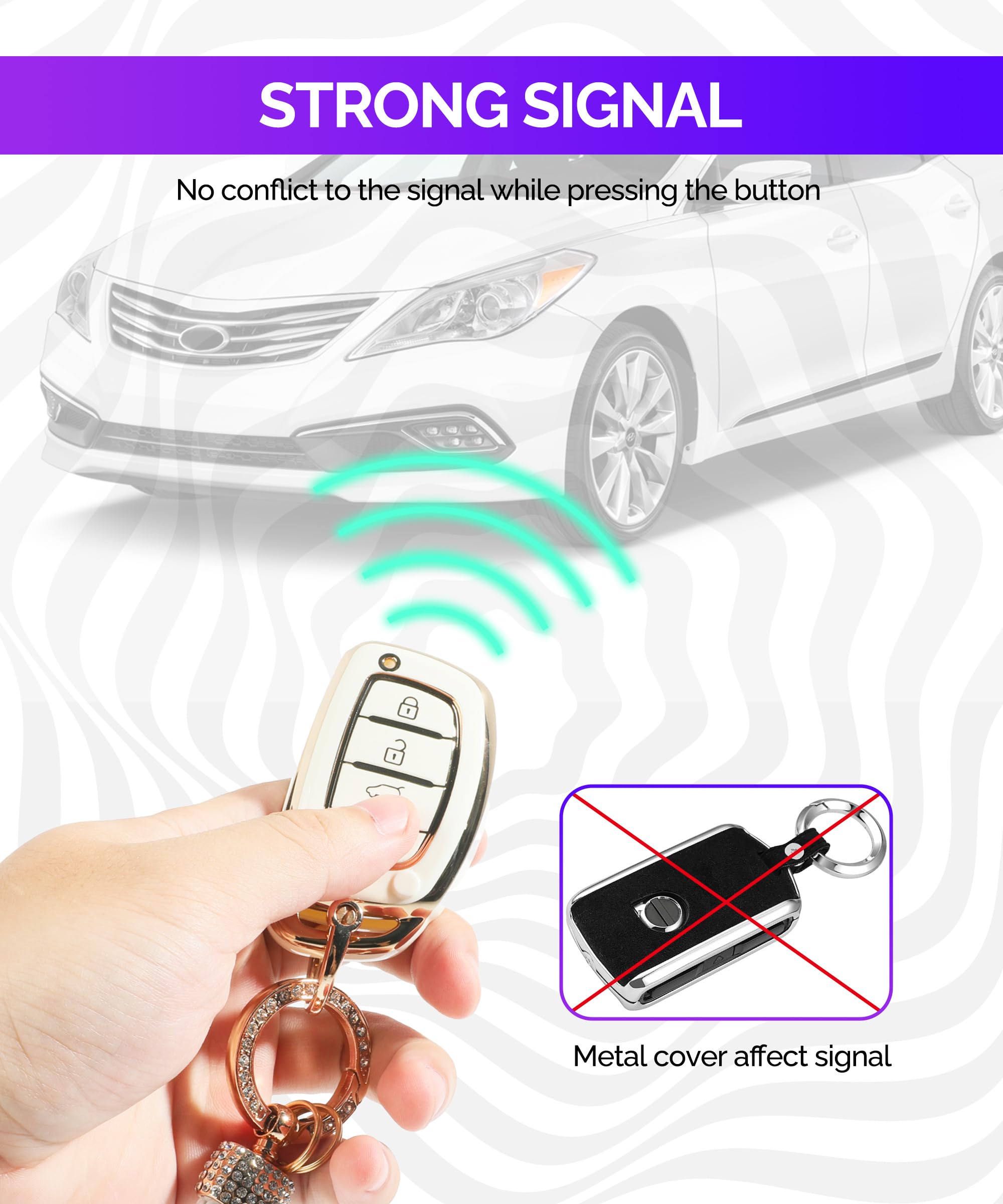 RACOONA Car Key Cover - Universal Smart Key Protector Case with Keychain | Compatible with Hyundai & Most Car Models (4 Button, White) | Durable Shell Protection for Key Fobs - Perfect for Daily Use, Travel & Key Organization