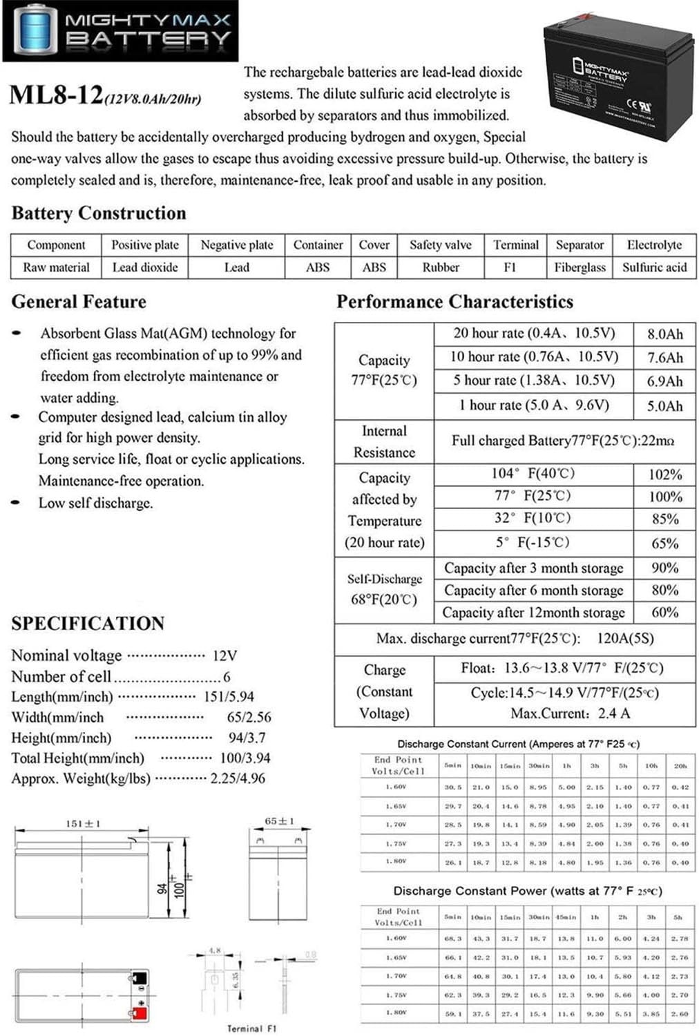 Mighty Max 12V 8Ah SLA Replacement Battery for Altered Future Pro 150-8 Pack - Perfect for Power Wheels, Scooters, and Emergency Backup Power