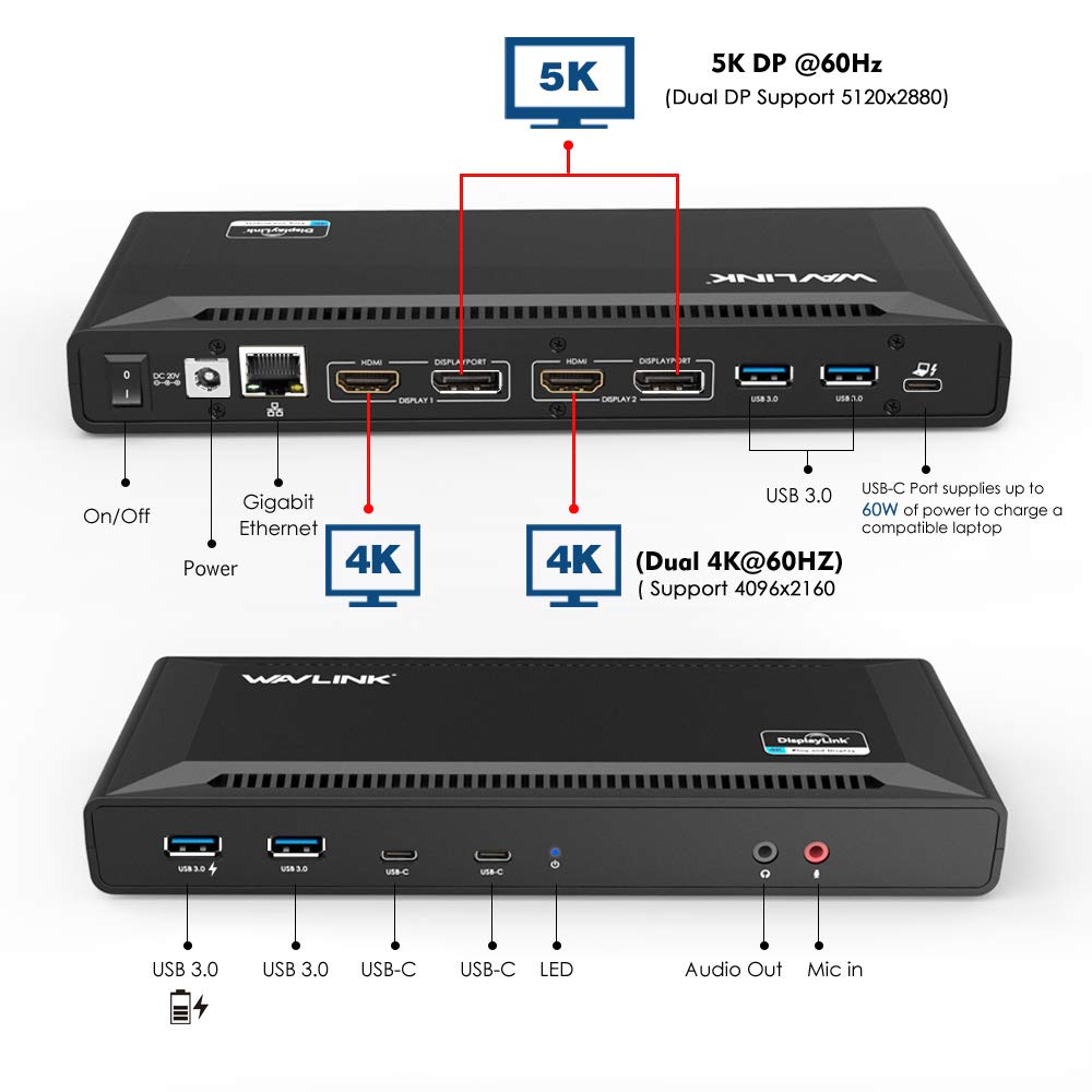 WAVLINK USB-C Docking Station for Laptop - 5K/4K Dual Monitor Support, 65W Power Delivery, 2xDP/2xHDMI/4xUSB 3.0/2xUSB-C/Gigabit Ethernet - Black | Ideal for Home Office, Gaming & Multitasking