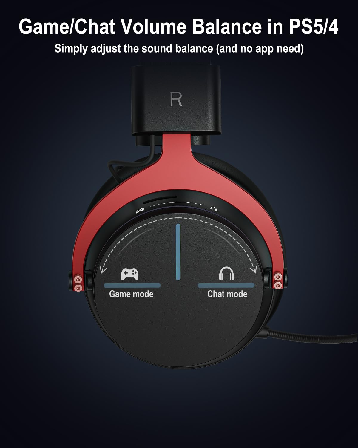 Wireless Gaming Headset for PS5 & PS4 with 5.8GHz Low Latency, 7.1 Surround Sound, Detachable Mic & Comfortable Protein Earmuffs - Perfect for Competitive Gaming, Online Chat & Immersive Playstation Experience