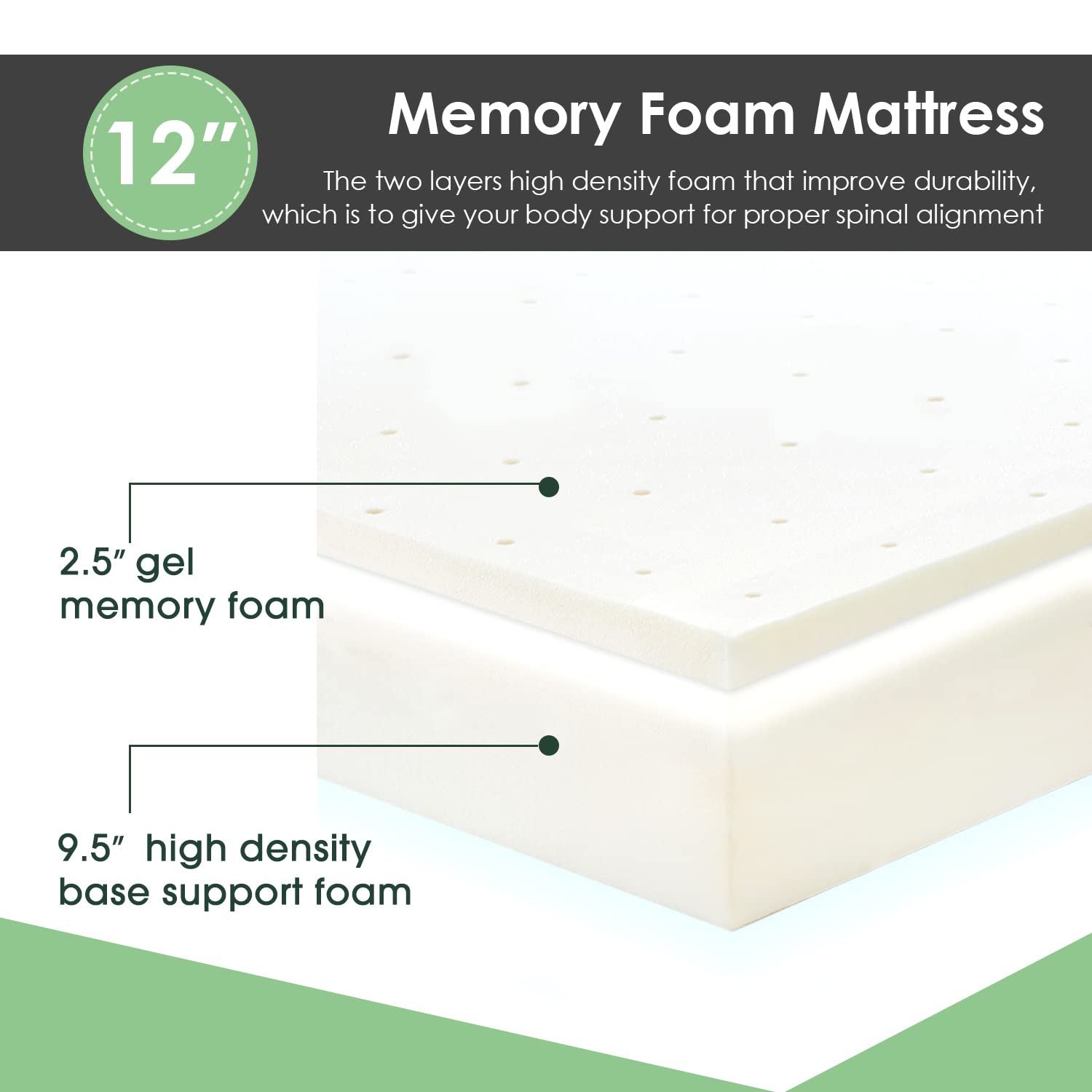 BestMassage 5-12 Inch Memory Foam Mattress - Gel Infused Cooling Mattress for Pressure Relief & Cool Sleep, Medium Firm CertiPUR-US Certified Bed-in-a-Box | Perfect for Back Pain Relief, Guest Rooms & RV Camping