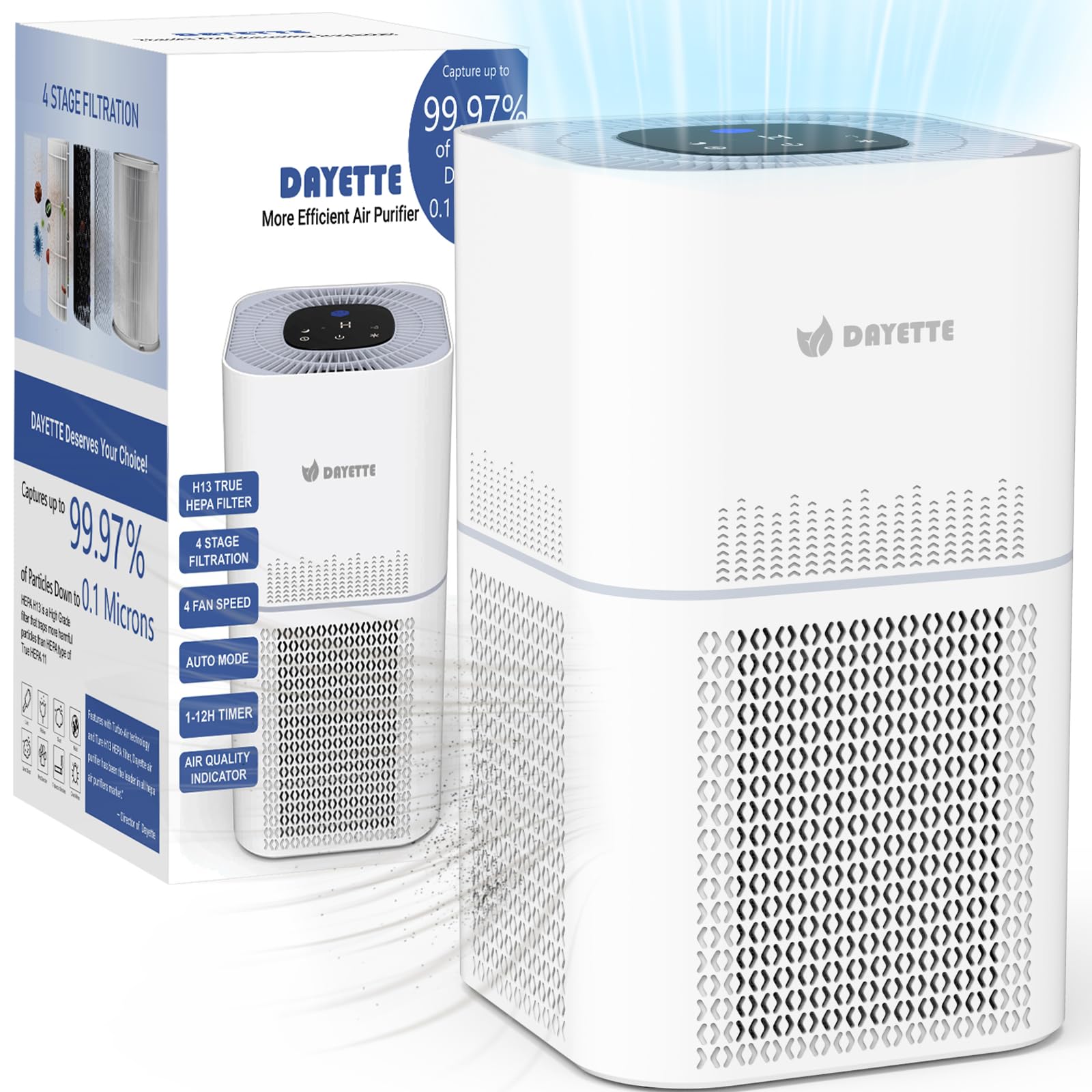 HEPA Air Purifier for Home & Large Rooms up to 2200ft² - H13 True HEPA Filter Removes 99.97% of Dust, Allergens, Pet Dander, Smoke & Pollen | Air Quality Sensor | Ideal for Bedrooms, Living Rooms & Offices