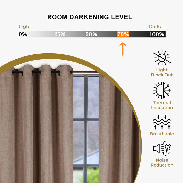 Blackout Curtains for Bedroom - 100% Linen Washable Room Darkening Curtains Set of 2 Panels - Perfect for Home Theater, Nursery & Light Sleepers