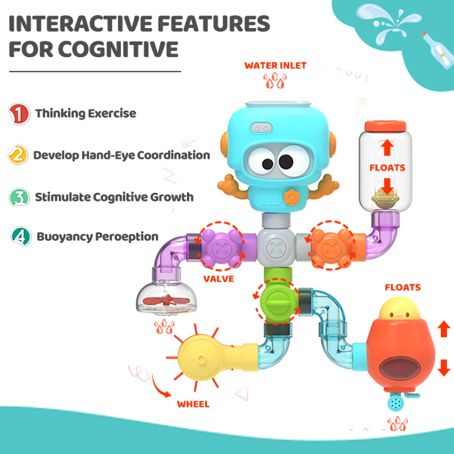 STEM Educational Bath Toys for Kids Ages 3-8 | 21-Piece DIY Water Pipe Building Kit | Mold-Free Bathtub Wall Toys | Engineering Learning Gift for Toddlers | Perfect for Bath Time Play & Early STEM Development