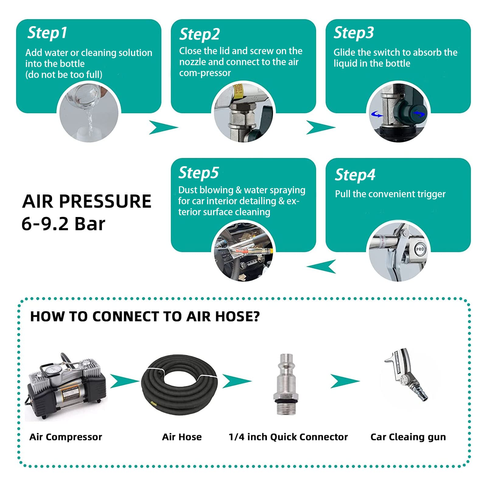 Multi-Purpose Car Cleaning Gun Kit with Detachable Sprinkler Head - Works with Air Compressor for Car Interior, Plush Toys & Blanket Cleaning | Perfect for Auto Detailing, Home & Pet Care