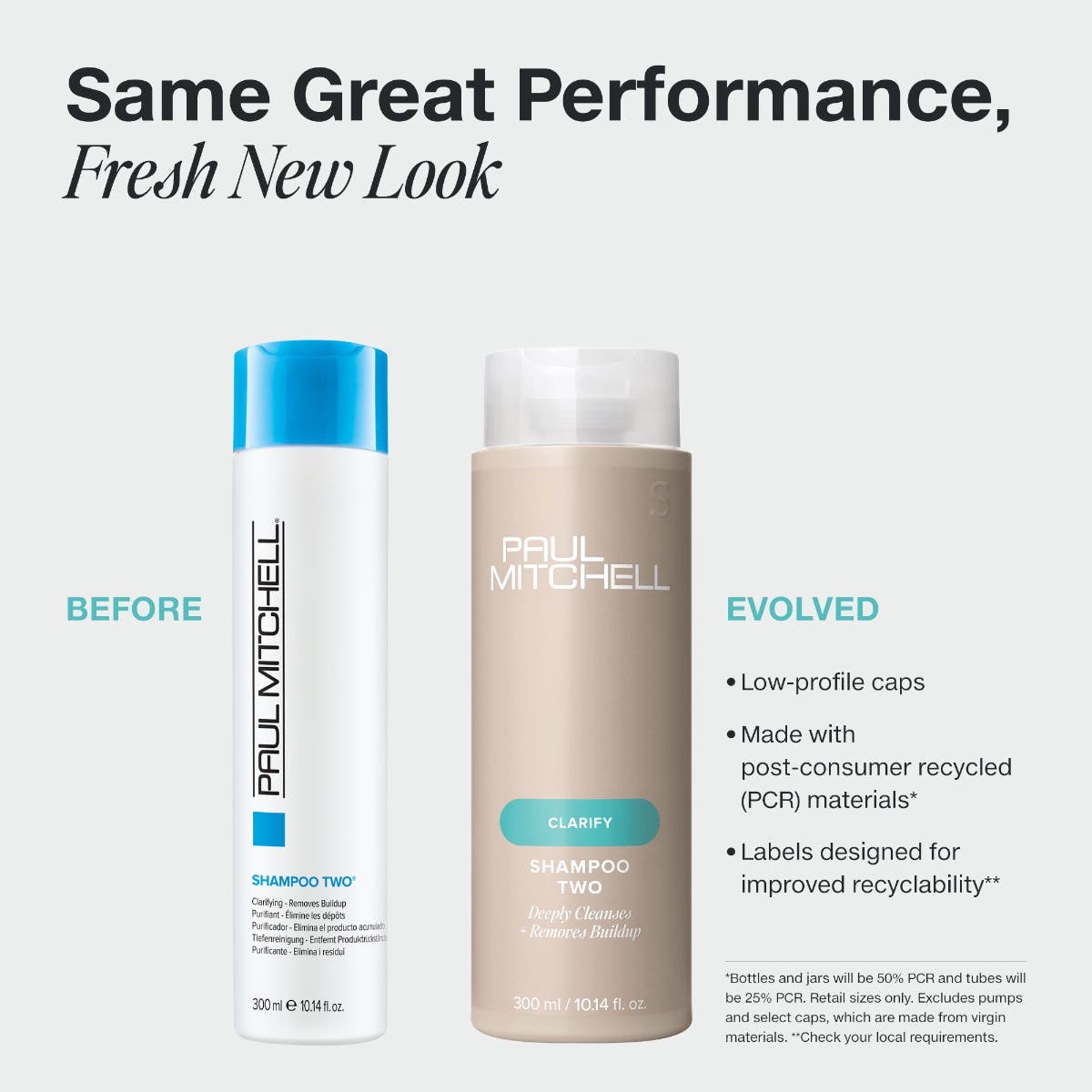 Best Shampoo for Hair Care - Volumizing & Hydrating Shampoo for Men & Women - Sulfate-Free & Natural Ingredients - Perfect for Daily Use at Home, Gym, or Travel