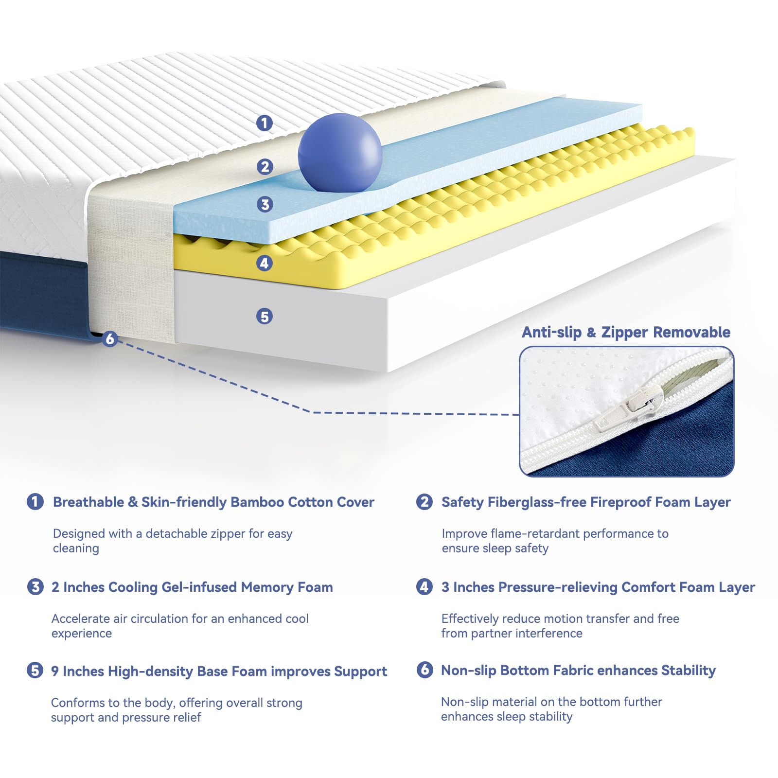 HEMERA 12 Inch Queen Size Mattress - Green Tea Cooling Gel Memory Foam, CertiPUR-US Certified, Medium Firm Support, Fiberglass Free with Washable Cover (80