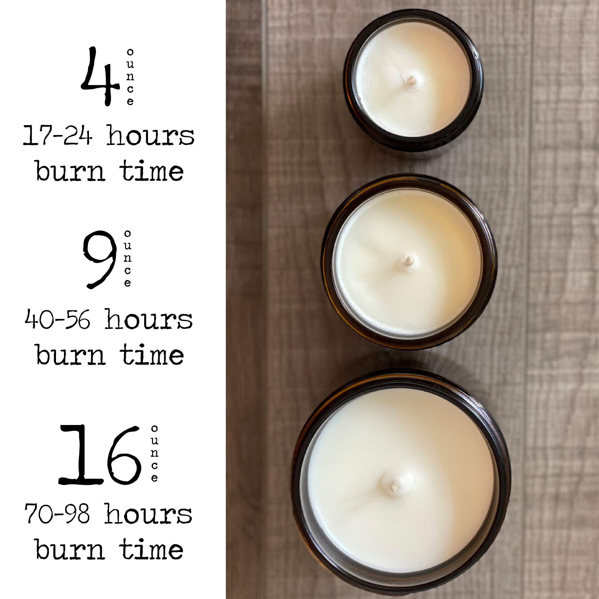 True Crime Scented Soy Candle in Amber Jar - Made in USA for Crime Junkies