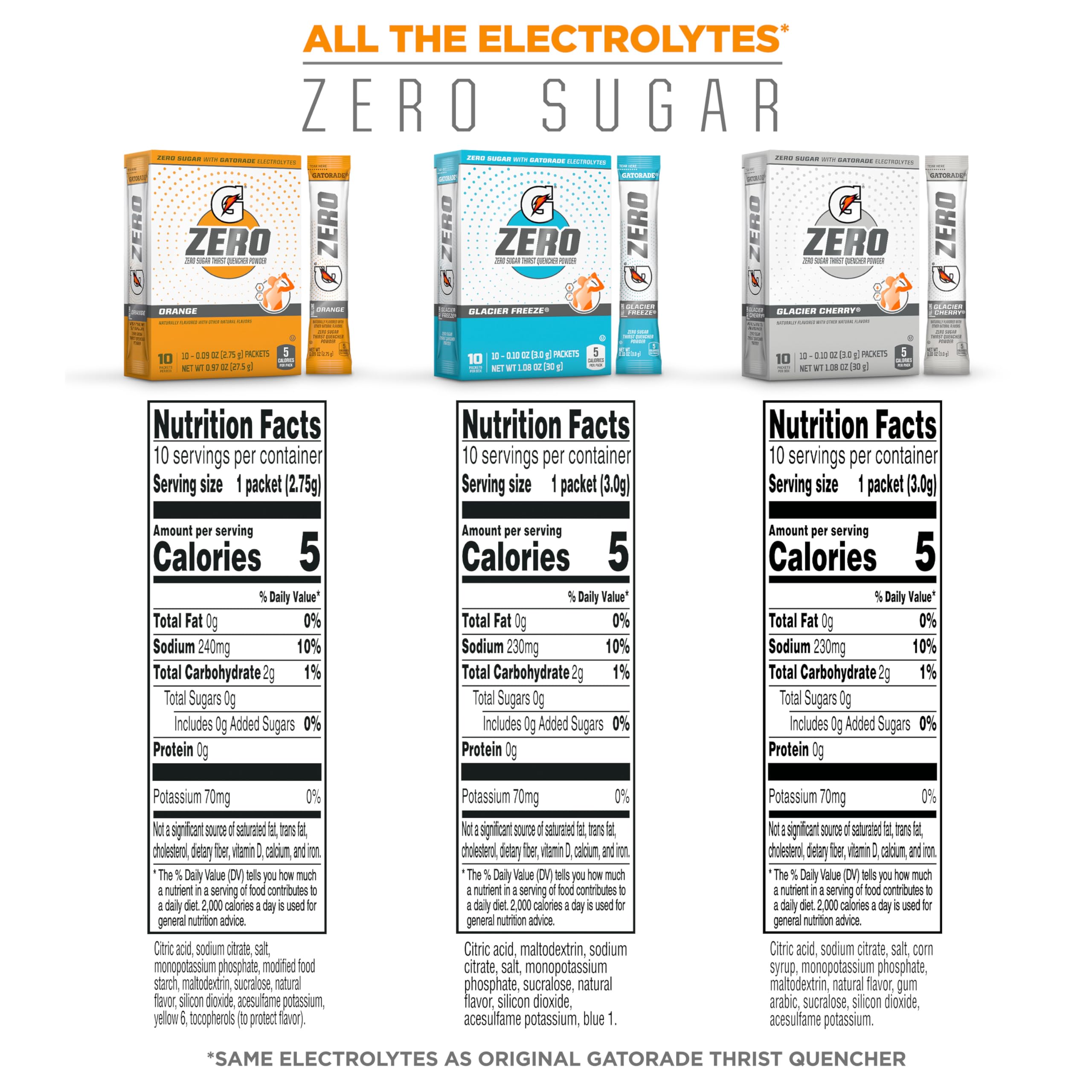Gatorade G Zero Powder, Glacier Cherry Variety Pack - 10 Count (Pack of 5), 0.10oz Individual Packets | Sugar-Free Electrolyte Drink Mix for Athletes | Perfect for Workouts, Sports & Hydration On-The-Go