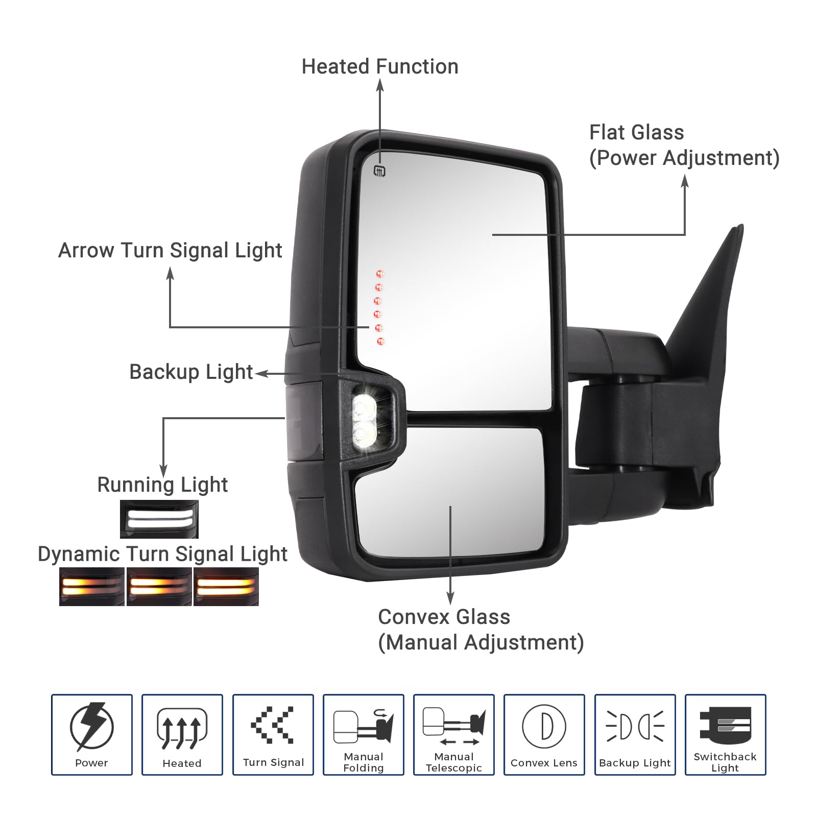 Switchback Towing Mirrors for 2003-2007 Chevy Silverado & GMC Sierra - Power Adjustable Heated Glass with Running Lights, Turn Signals & Backup Lamps (Black) | Enhanced Visibility for Towing & Night Driving