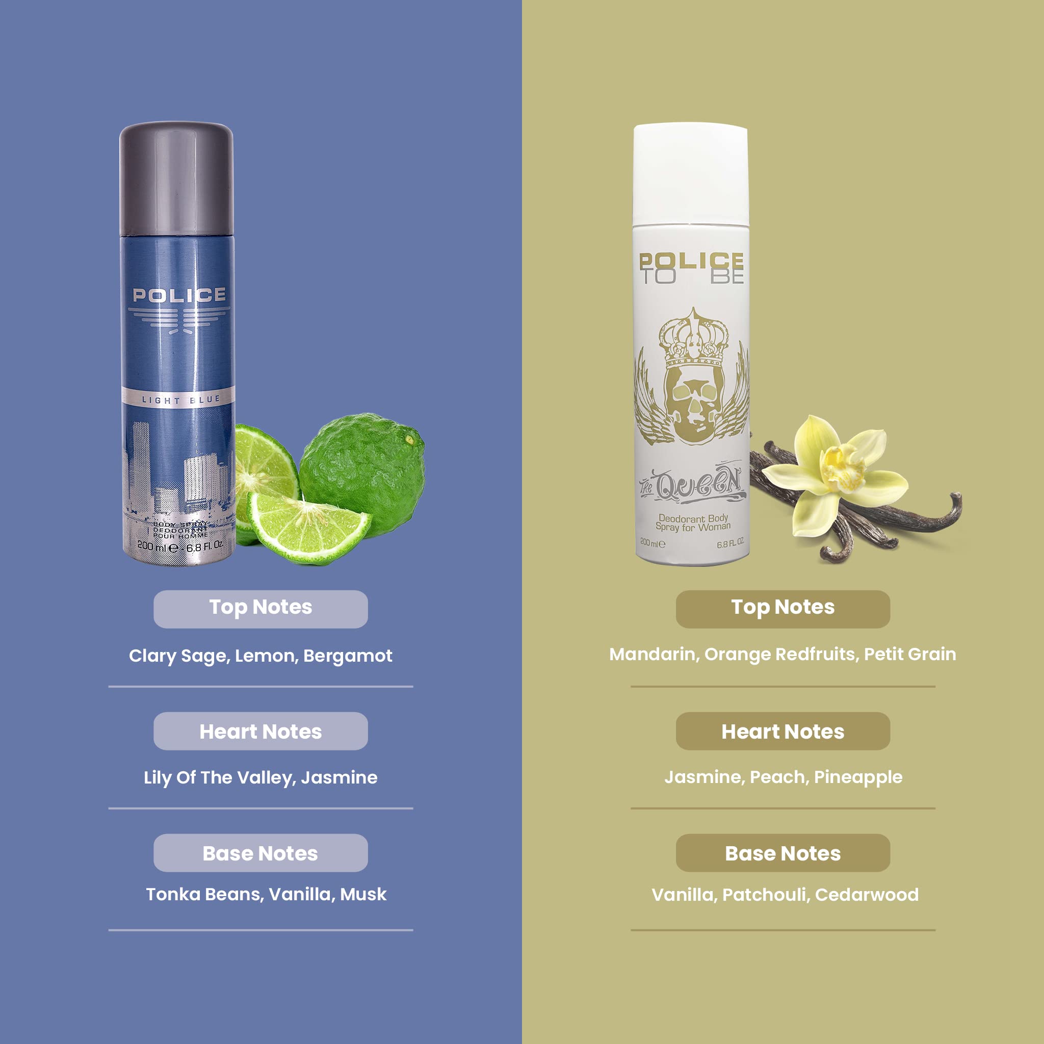 Police Light Blue & To Be Queen Perfume Set 400ml - Luxury Fragrance Gift for Women, Perfect for Date Nights & Special Occasions