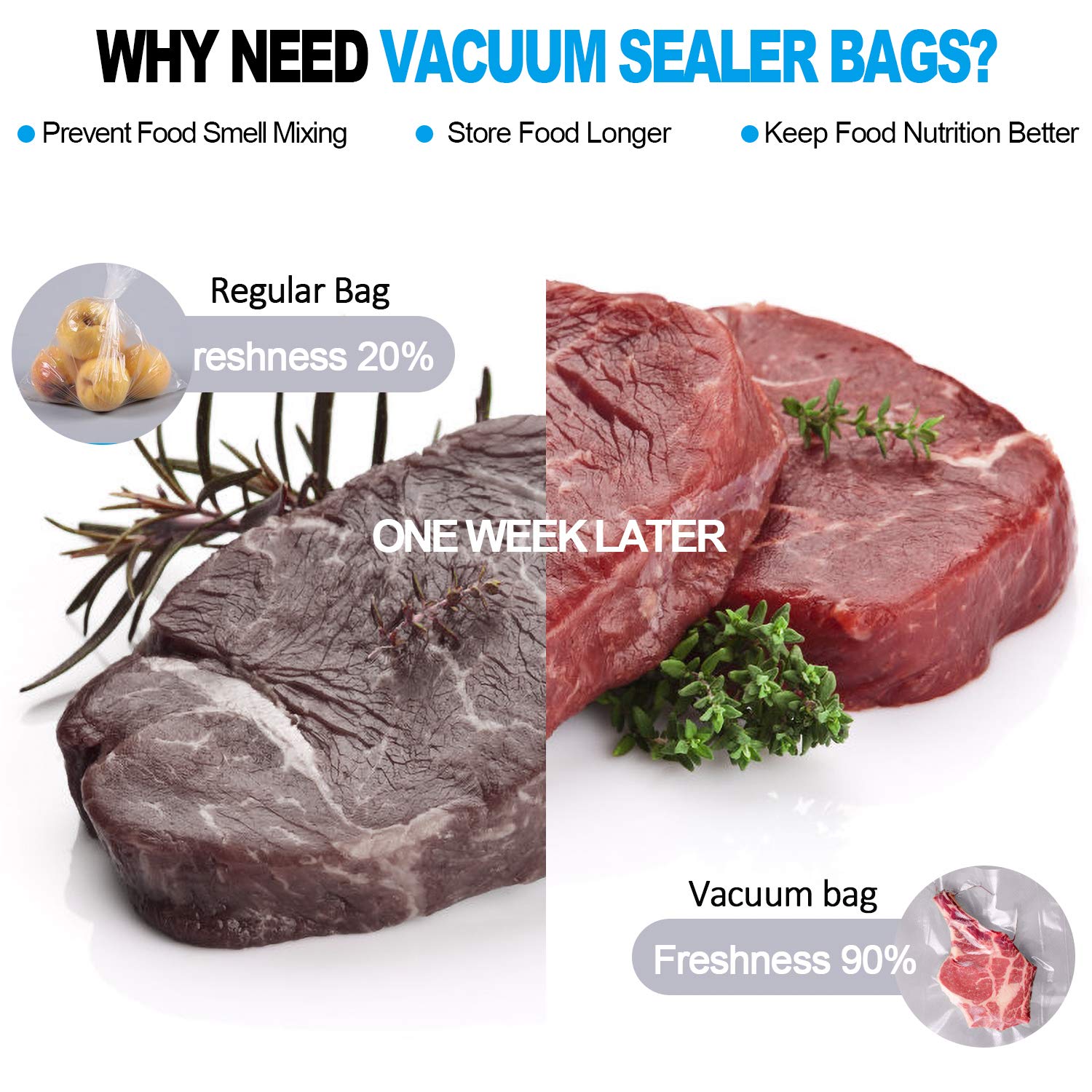 CANLENPK 6×10 Inch (15x25cm) Vacuum Sealer Bags - 100 Pack Heavy Duty Pint Size Precut Food Storage Bags | Seal & Preserve Meals, Snacks, Fruits, Nuts | Boil, Steam, Heat & Freeze Safe | Commercial Grade Sous Vide Bags for Home Kitchen & Restaurant Use