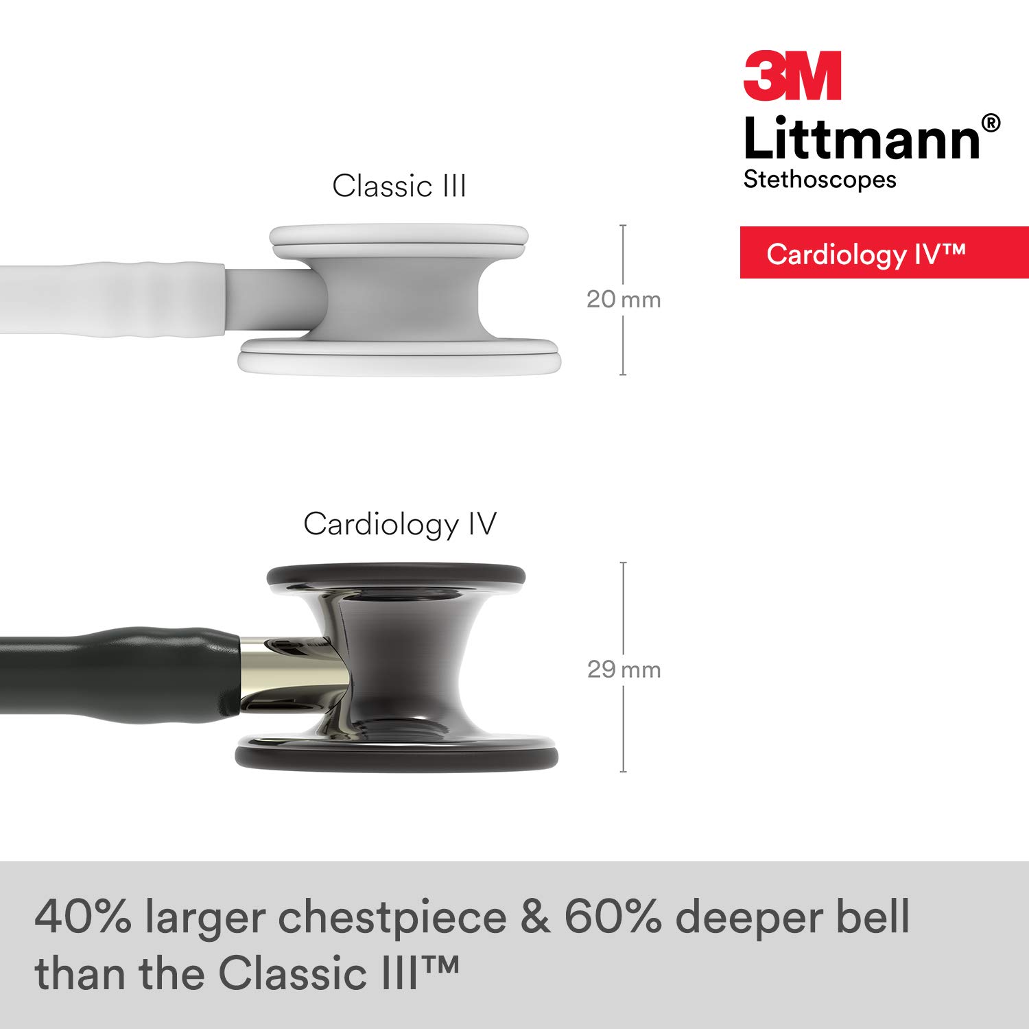 3M Littmann Cardiology IV Diagnostic Stethoscope - 6204 Model with 2X Louder Sound*, Lightweight Design**, Stainless Steel Smoke-Finish Chestpiece - 27