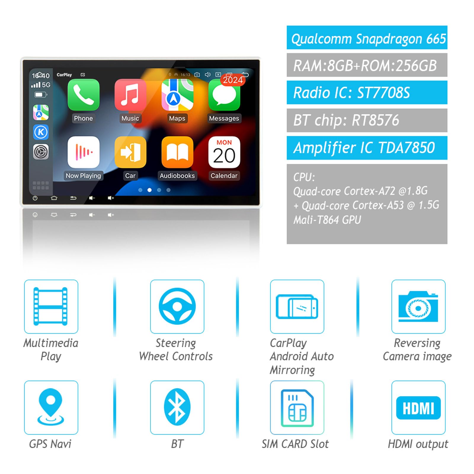 SYGAV Android 13 Car Stereo 8GB RAM 256GB ROM for 2014-2019 Toyota Highlander | 10.2