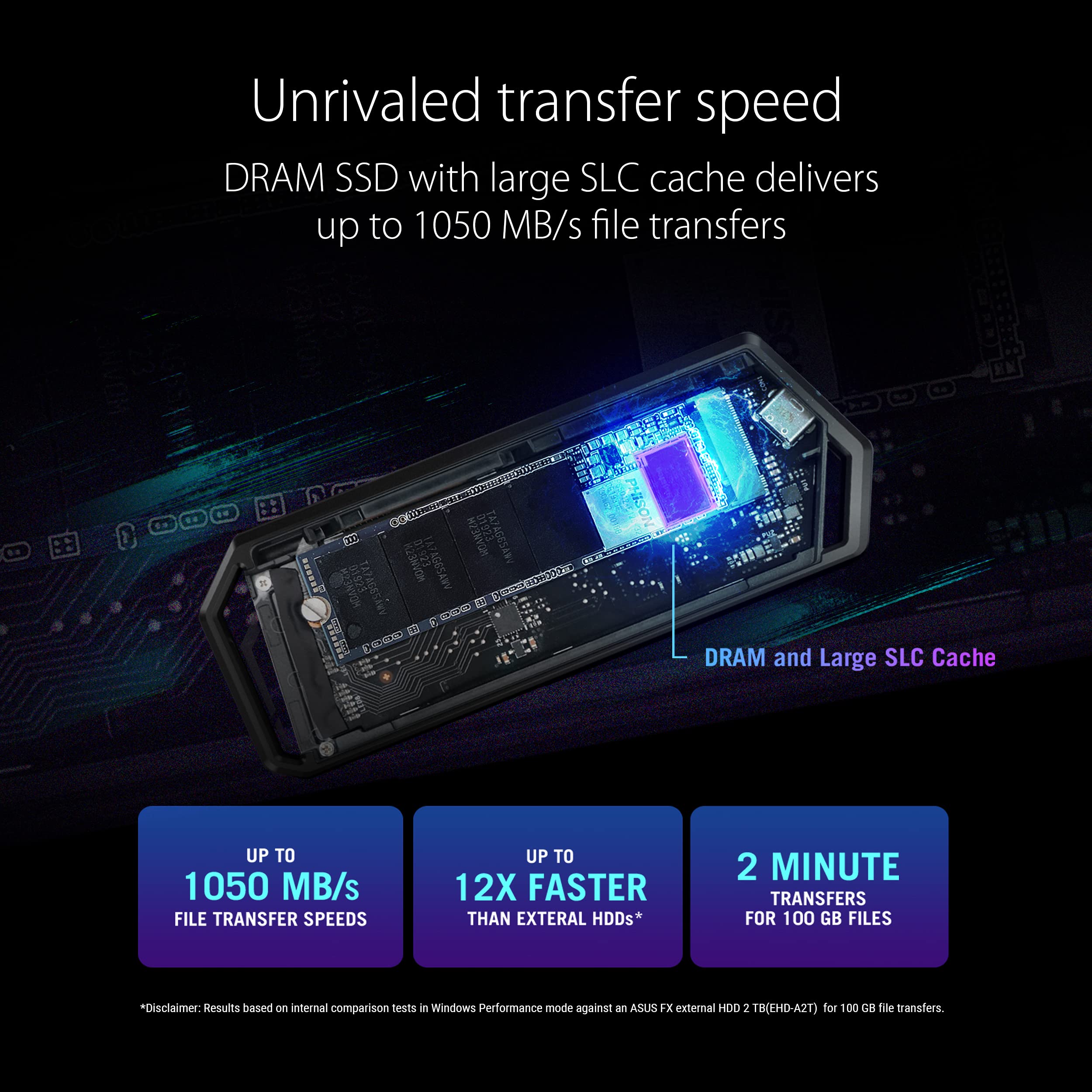 ROG Strix Arion S500 500GB Portable SSD - USB-C 3.2 Gen 2 External Solid State Drive with NVMe, 1050MB/s Read Speed, 256-bit AES Encryption, Aura Sync RGB Lighting | Perfect for Gaming, Video Editing & Data Backup