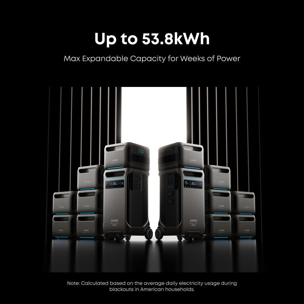 Anker F3800 [PLUS] Portable Power Station 7680Wh 6000W with 120V/240V Output & 6400W Solar Input - Dual Kit Bundle Options for Home Backup, RV Camping, Outdoor Adventures - 5 Year Warranty