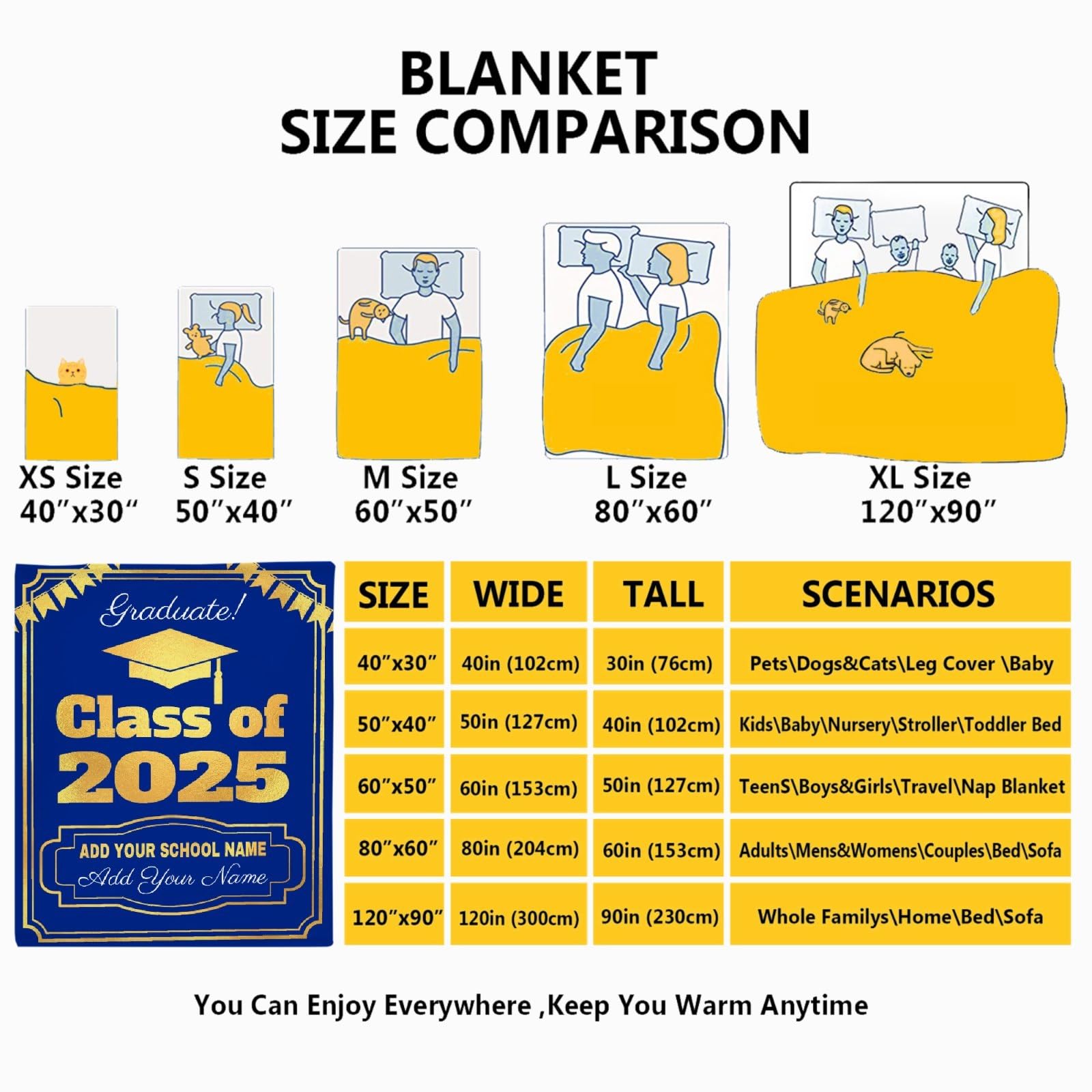 Personalized Graduation Blanket 2025 - Custom Class of 2025 Throw Blanket Gift for High School & College Graduates - 30x40 Inch Soft Fleece Blanket for Graduation Party Decor & Dorm Room Essentials