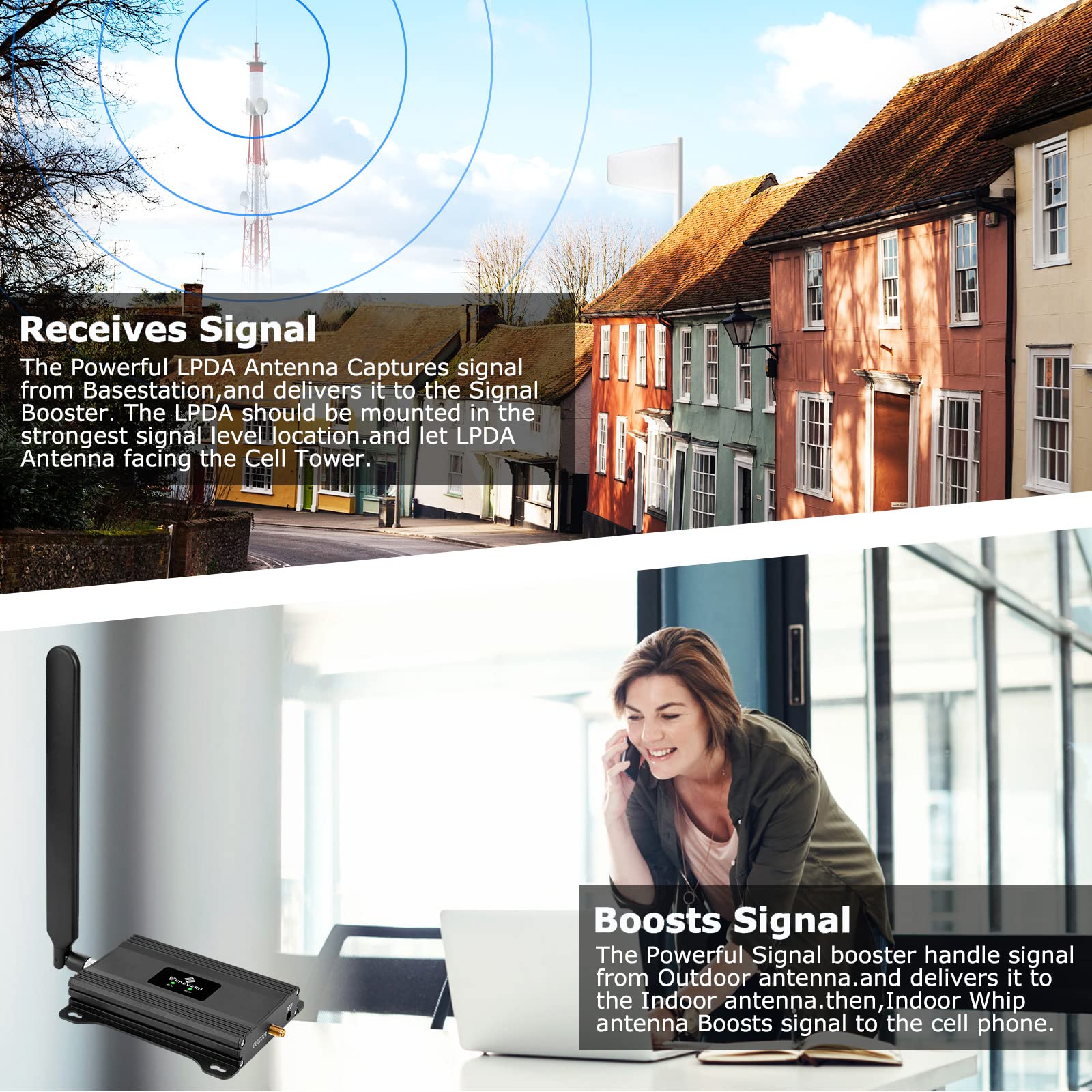 Verizon 5G/4G LTE Cell Phone Signal Booster - Home & Office Signal Amplifier with Band 13 Support | Improve Weak Reception for Streaming, Gaming & Business Calls