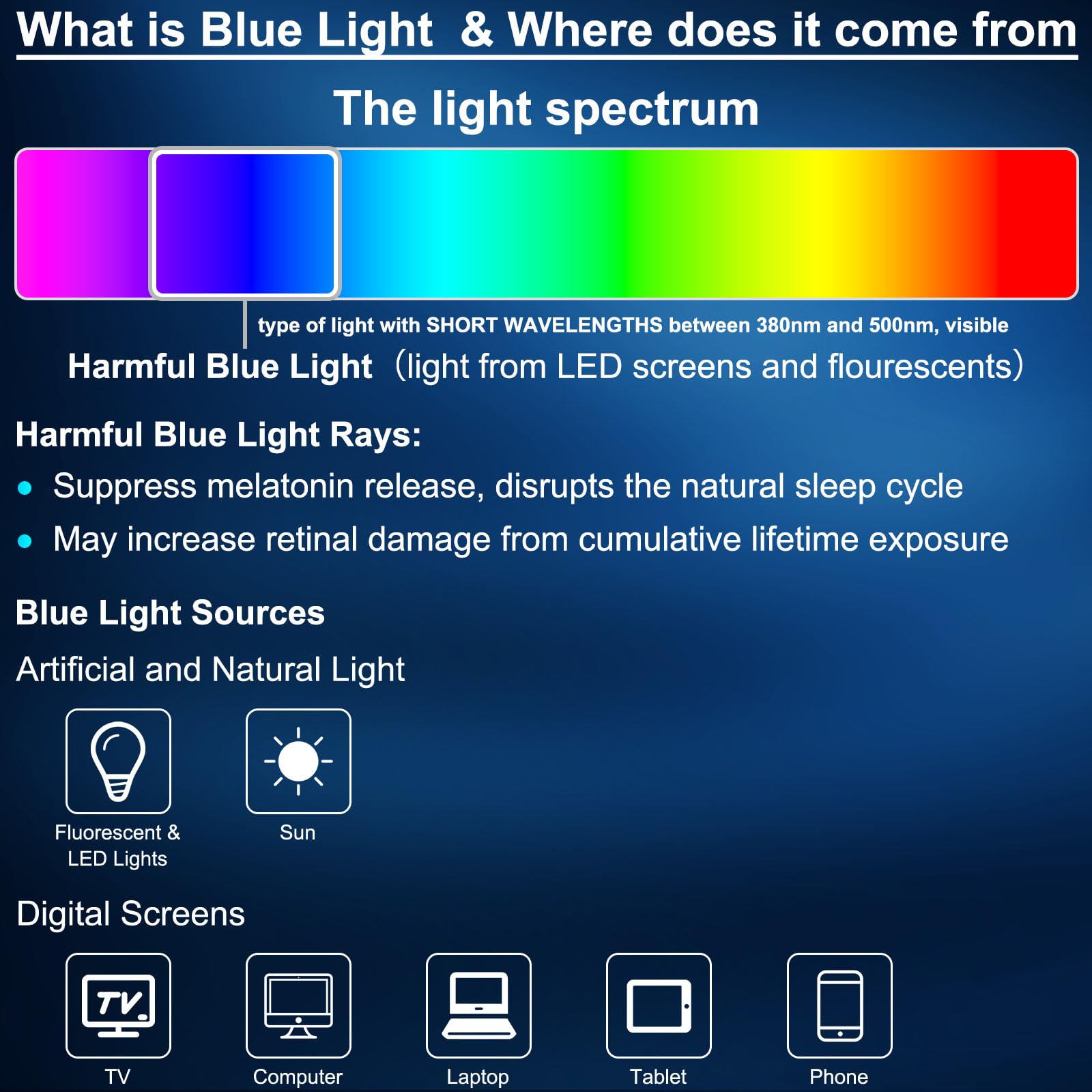 Blue Light Blocking Glasses for Sleep & Gaming - 99.9% UV Protection with Dual AR Coatings & Amber Orange Lens - Reduce Eye Strain for Computer Work, Nighttime Use & Screen Time Relief