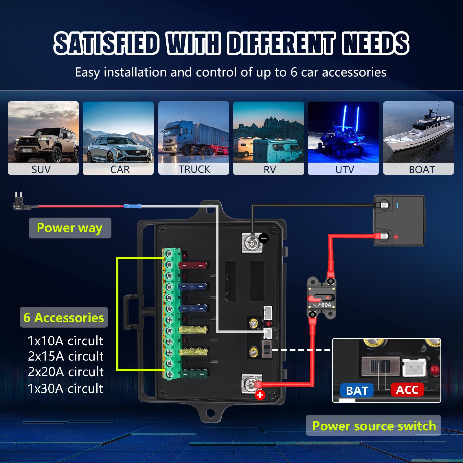 6 Gang RGB LED Switch Panel - Waterproof Aluminum Alloy for RV, Car, UTV, Truck & Trailer - Universal Vehicle Control Panel for Off-Roading, Camping & Marine Use