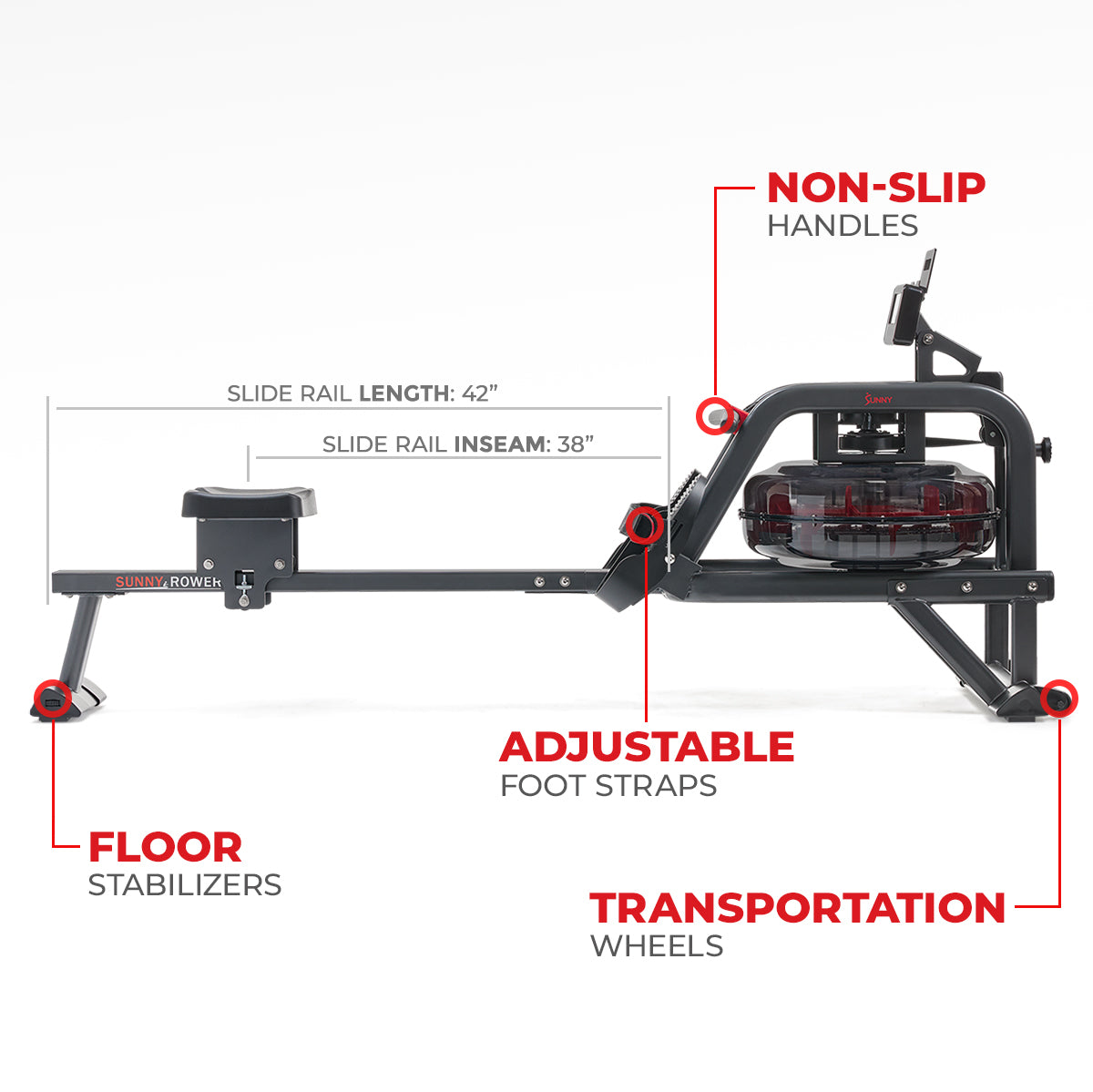 Premium Smart Obsidian Surge 500m Water Rowing Machine for Home Gym - High Performance Indoor Rower with Silent Magnetic Resistance & Bluetooth Connectivity for Full-Body Workout & Cardio Training